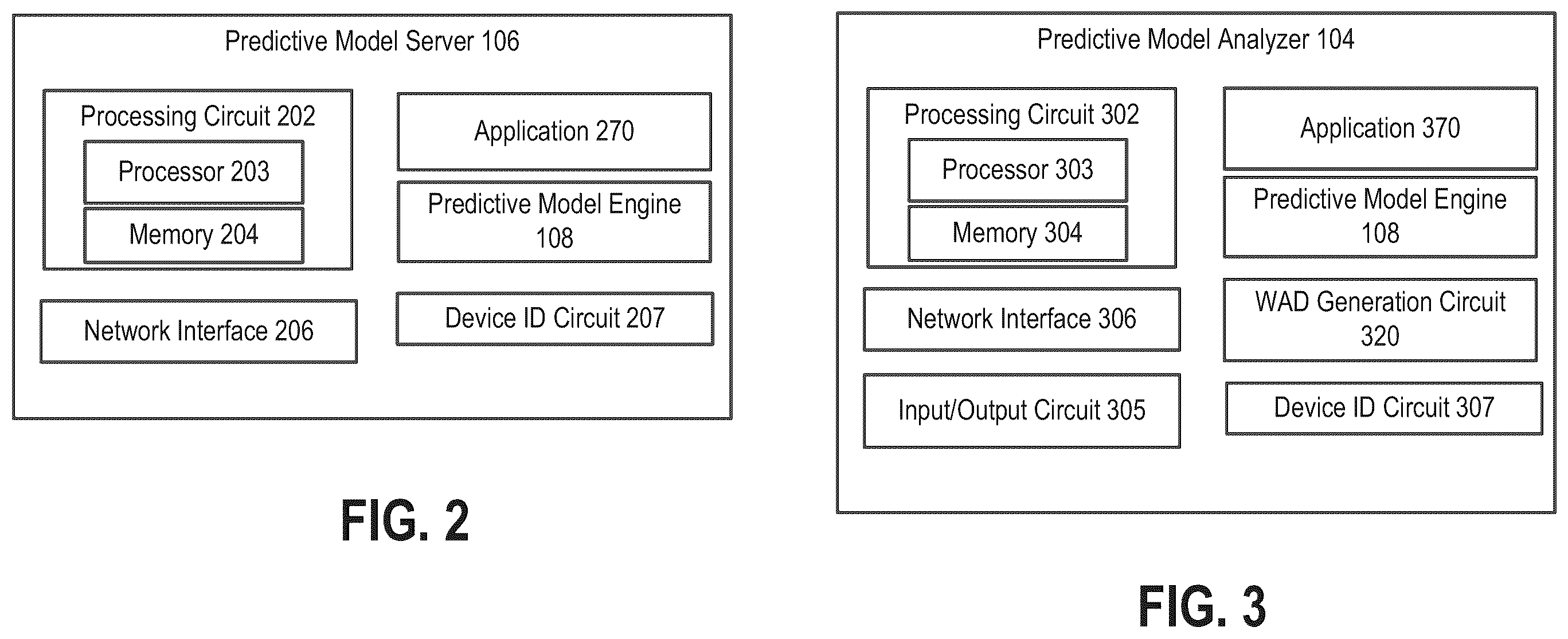 Patent US12165017 Figure 2 – Method and system for generating an alert regarding a multi-input supervised machine learning model