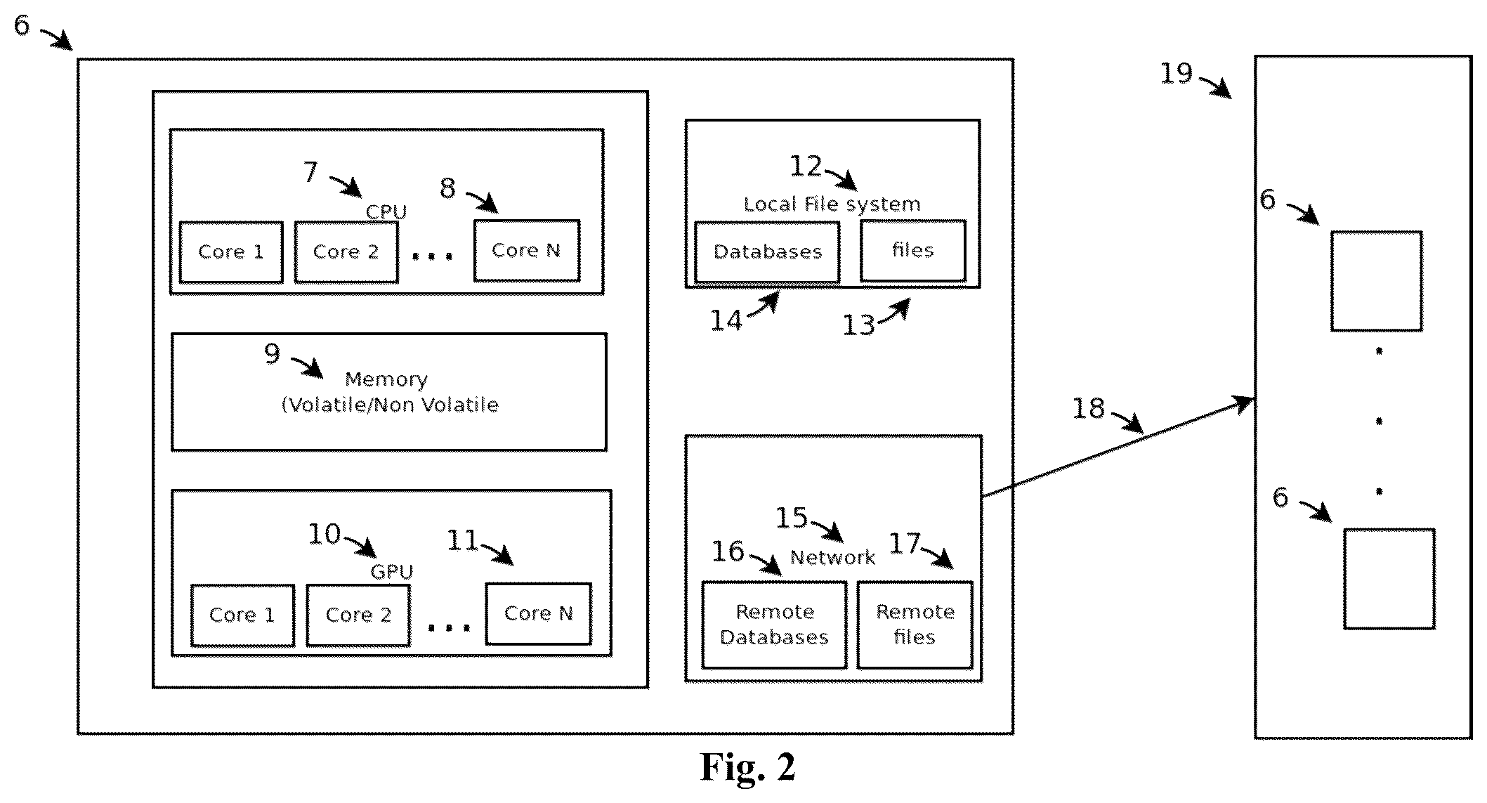 Patent US12165018 Figure 2 – System and method of constructing machine learning workflows through machine learning suggestions