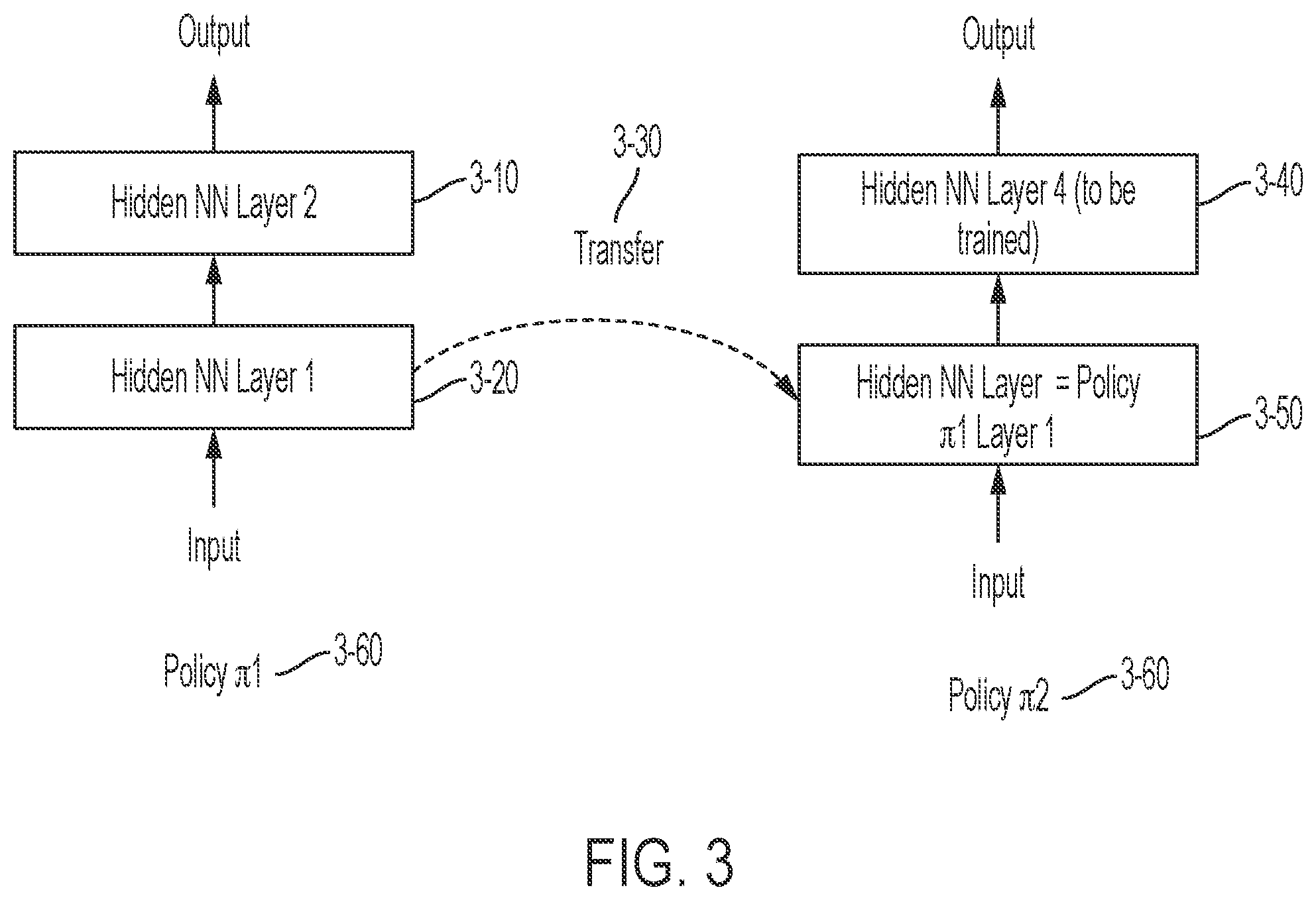Patent US12165020 Figure 4 – Load balancing using data-efficient learning
