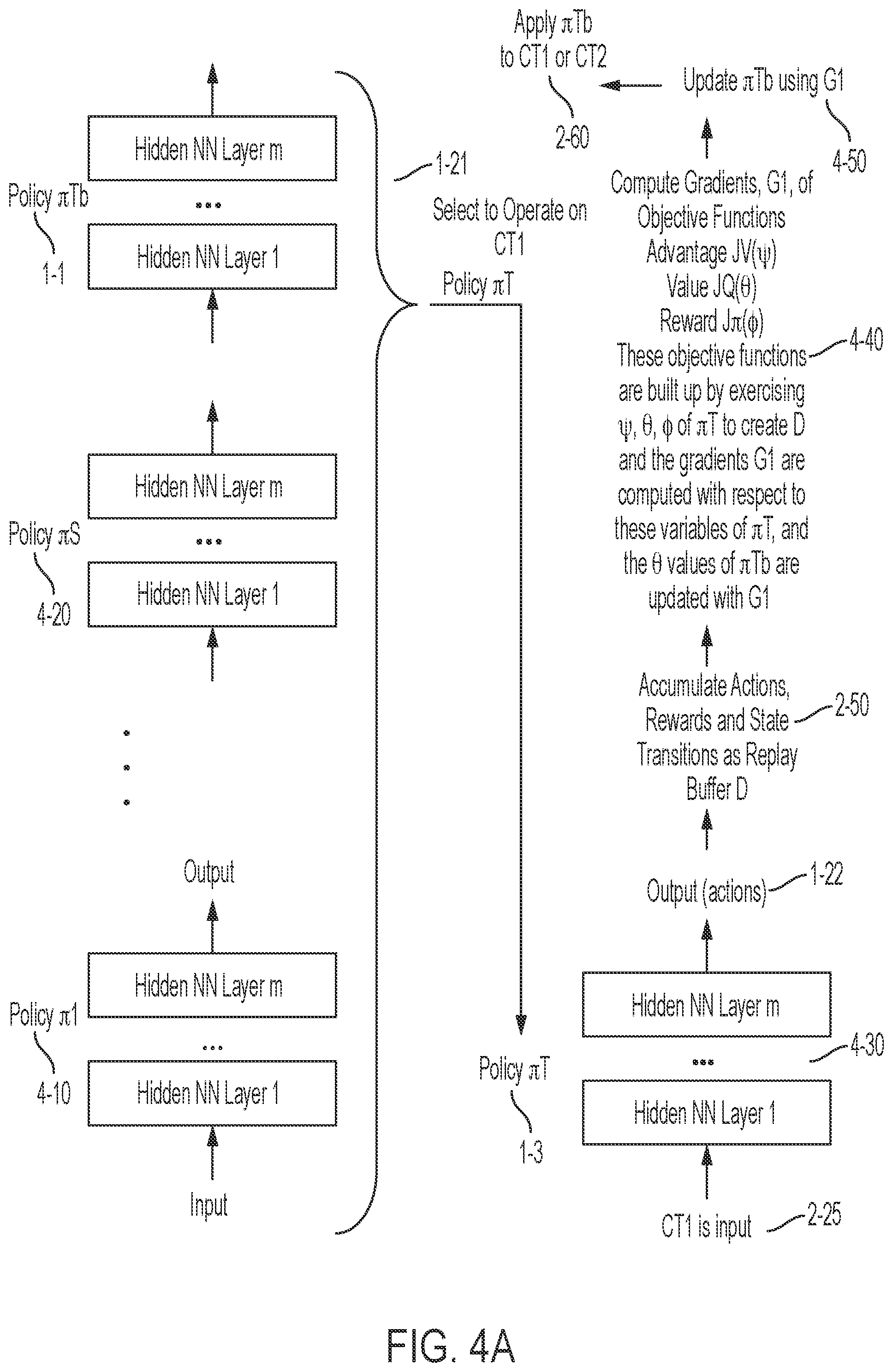 Patent US12165020 Figure 5 – Load balancing using data-efficient learning