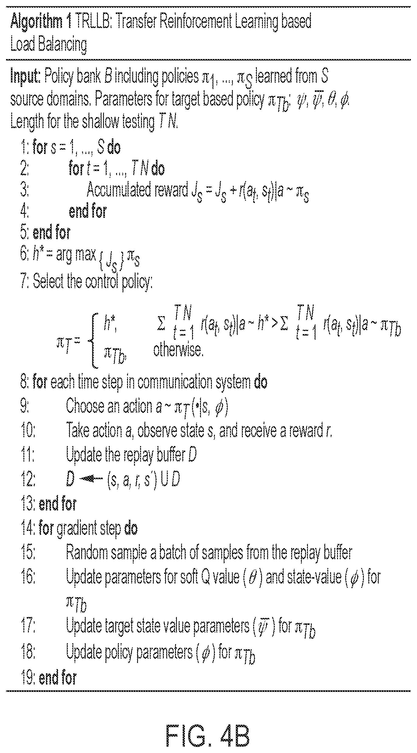 Patent US12165020 Figure 6 – Load balancing using data-efficient learning