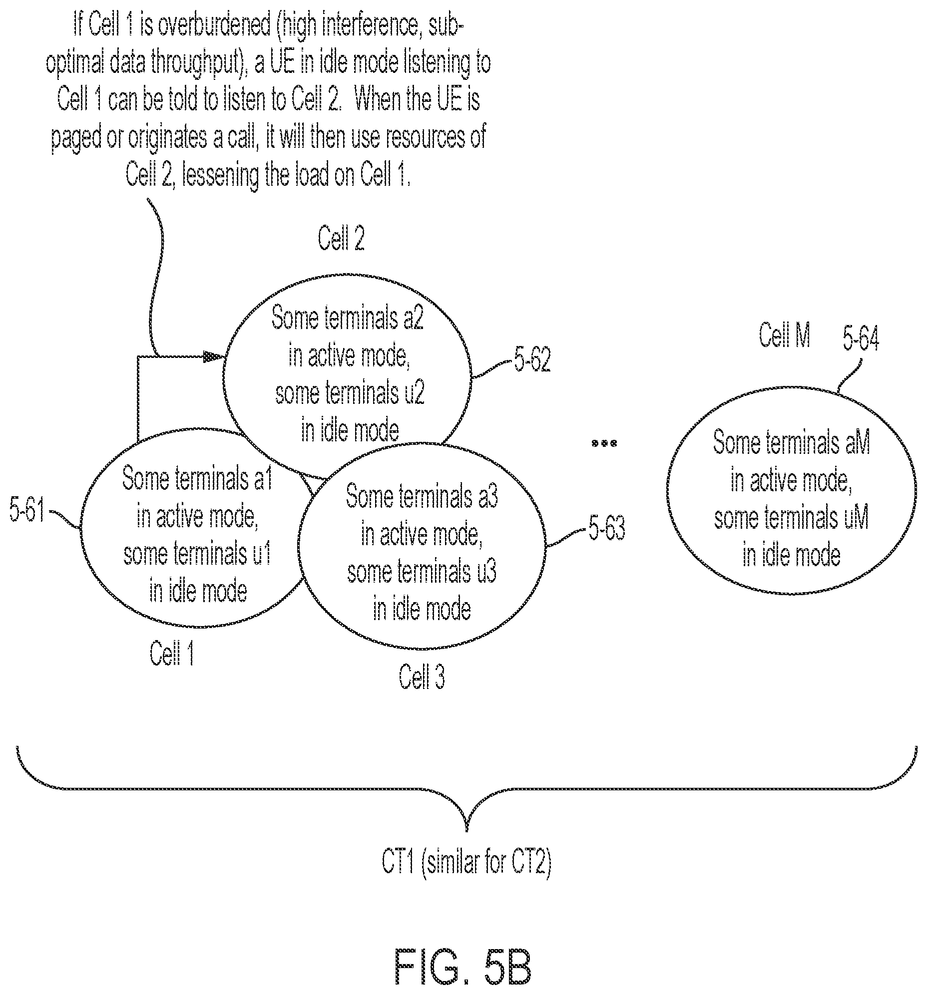 Patent US12165020 Figure 8 – Load balancing using data-efficient learning