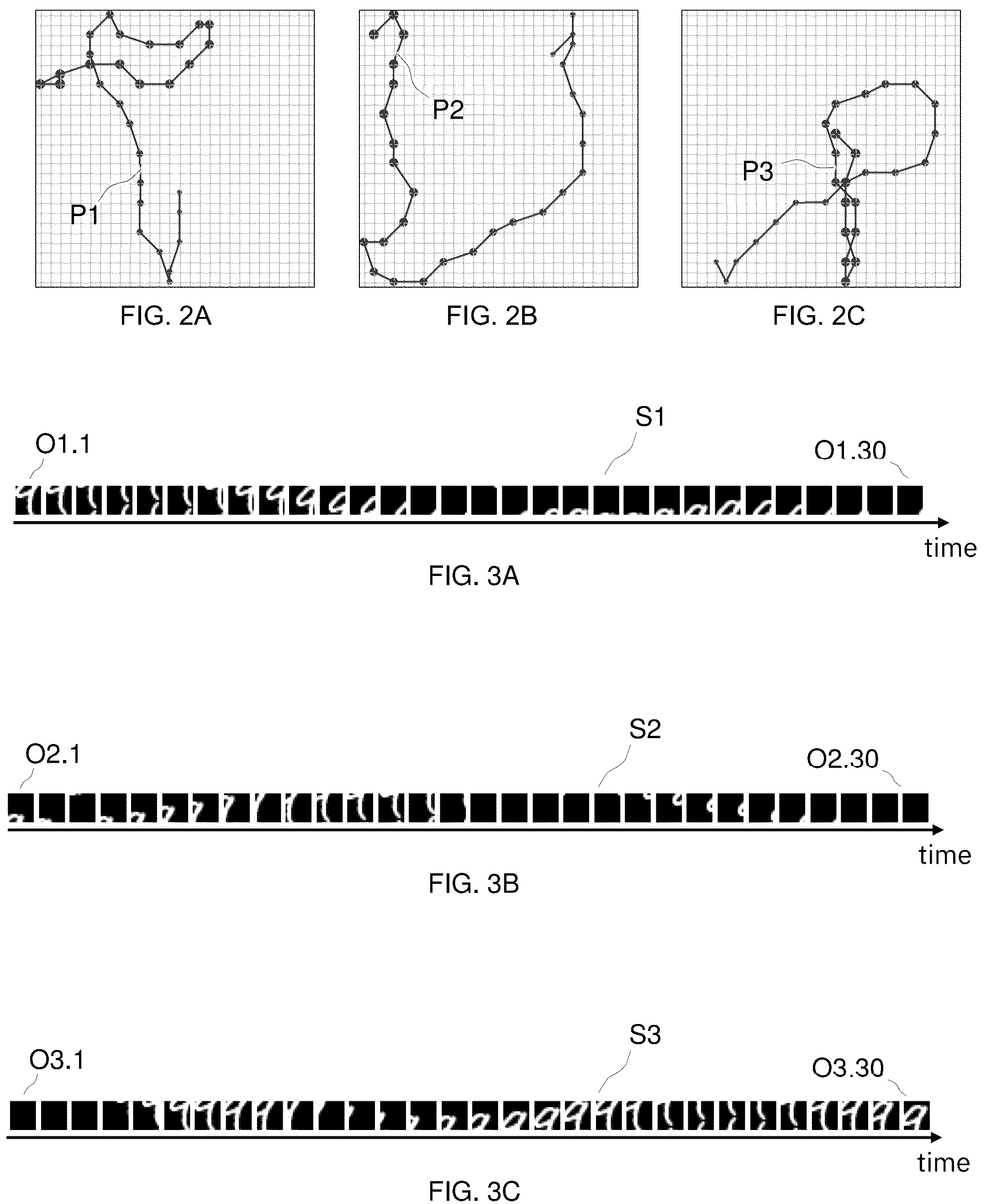Patent US12165028 Figure 2 – Extracting sequences from d-dimensional input data for sequential processing with neural networks
