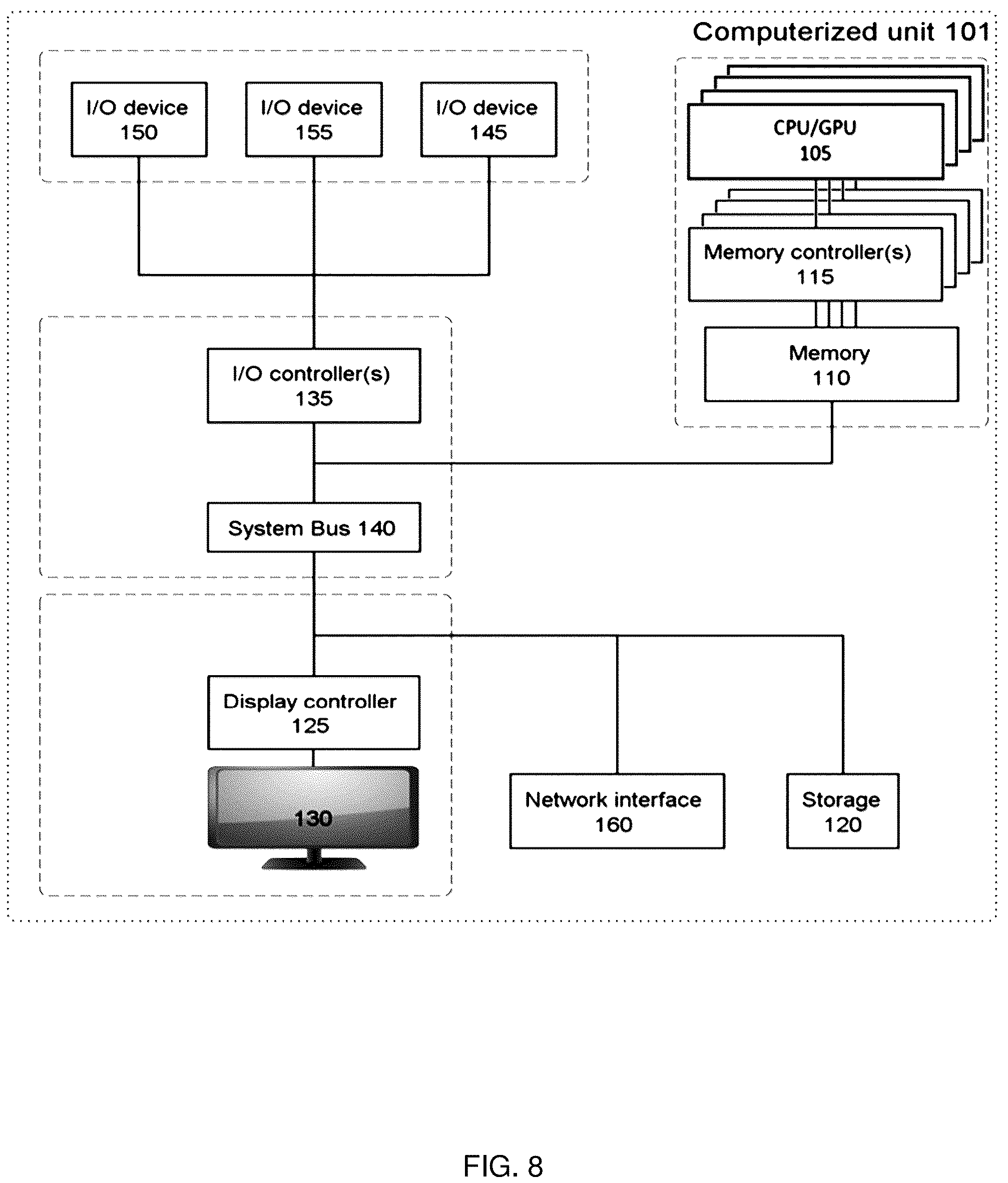 Patent US12165028 Figure 7 – Extracting sequences from d-dimensional input data for sequential processing with neural networks