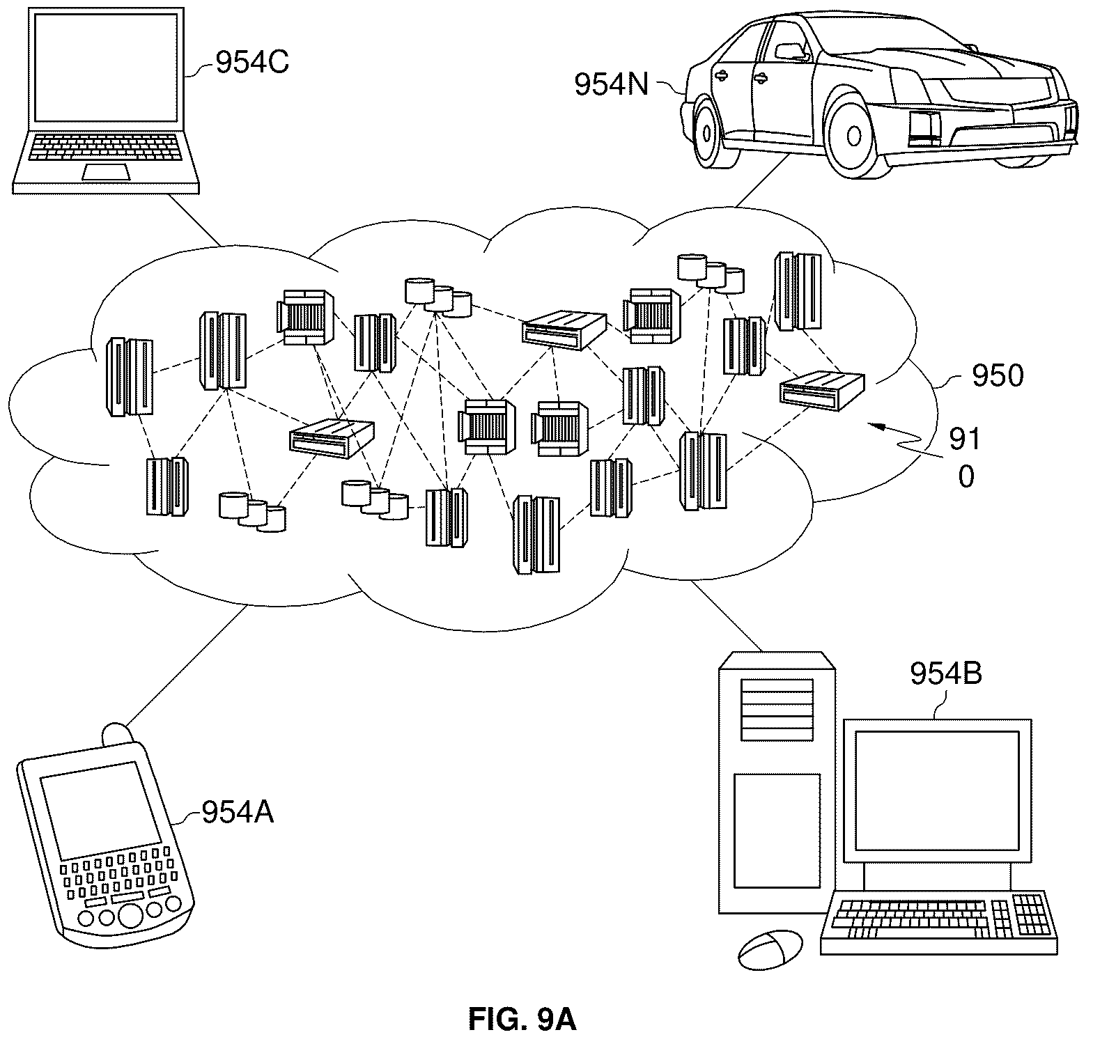 Patent US12165028 Figure 8 – Extracting sequences from d-dimensional input data for sequential processing with neural networks