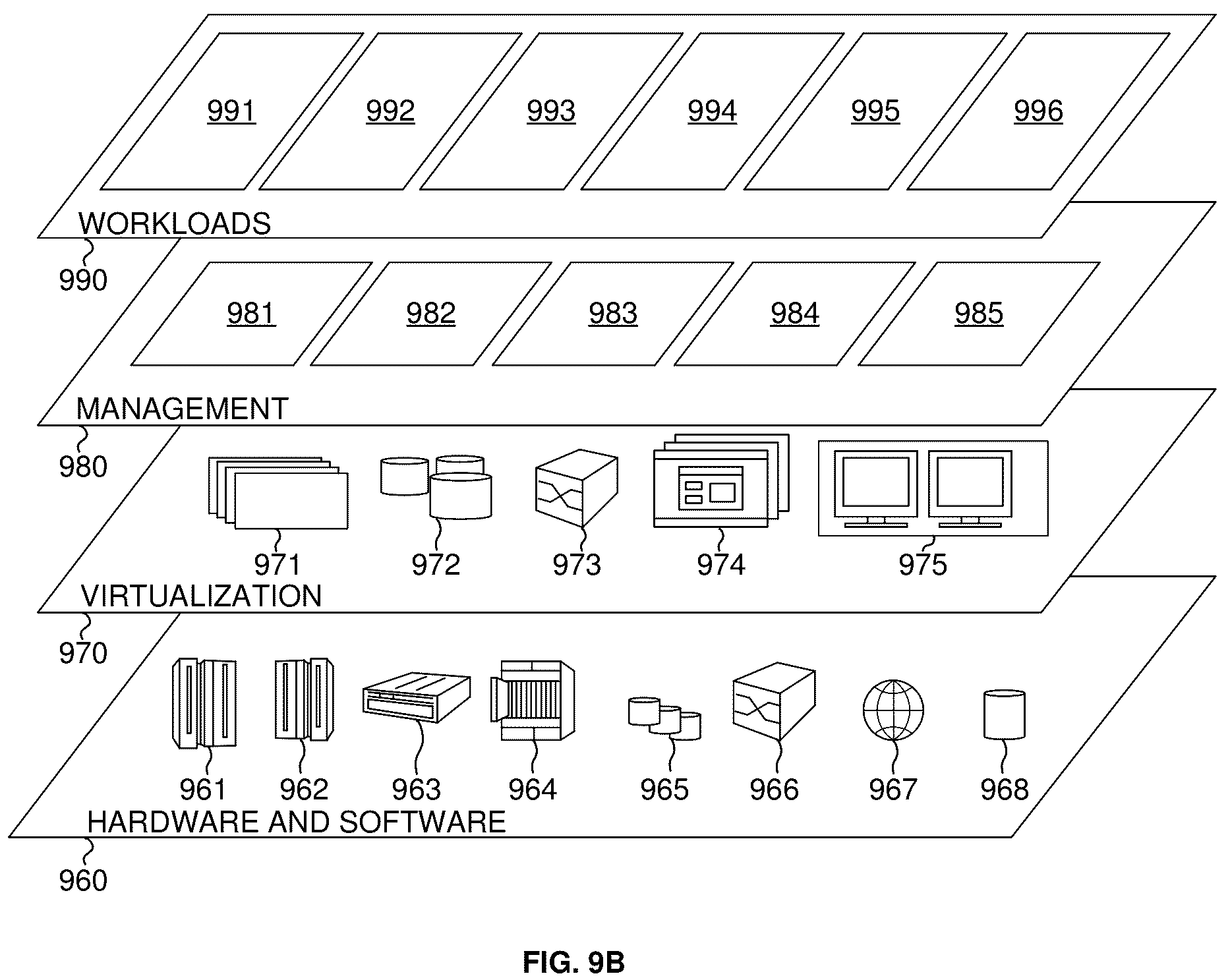 Patent US12165028 Figure 9 – Extracting sequences from d-dimensional input data for sequential processing with neural networks