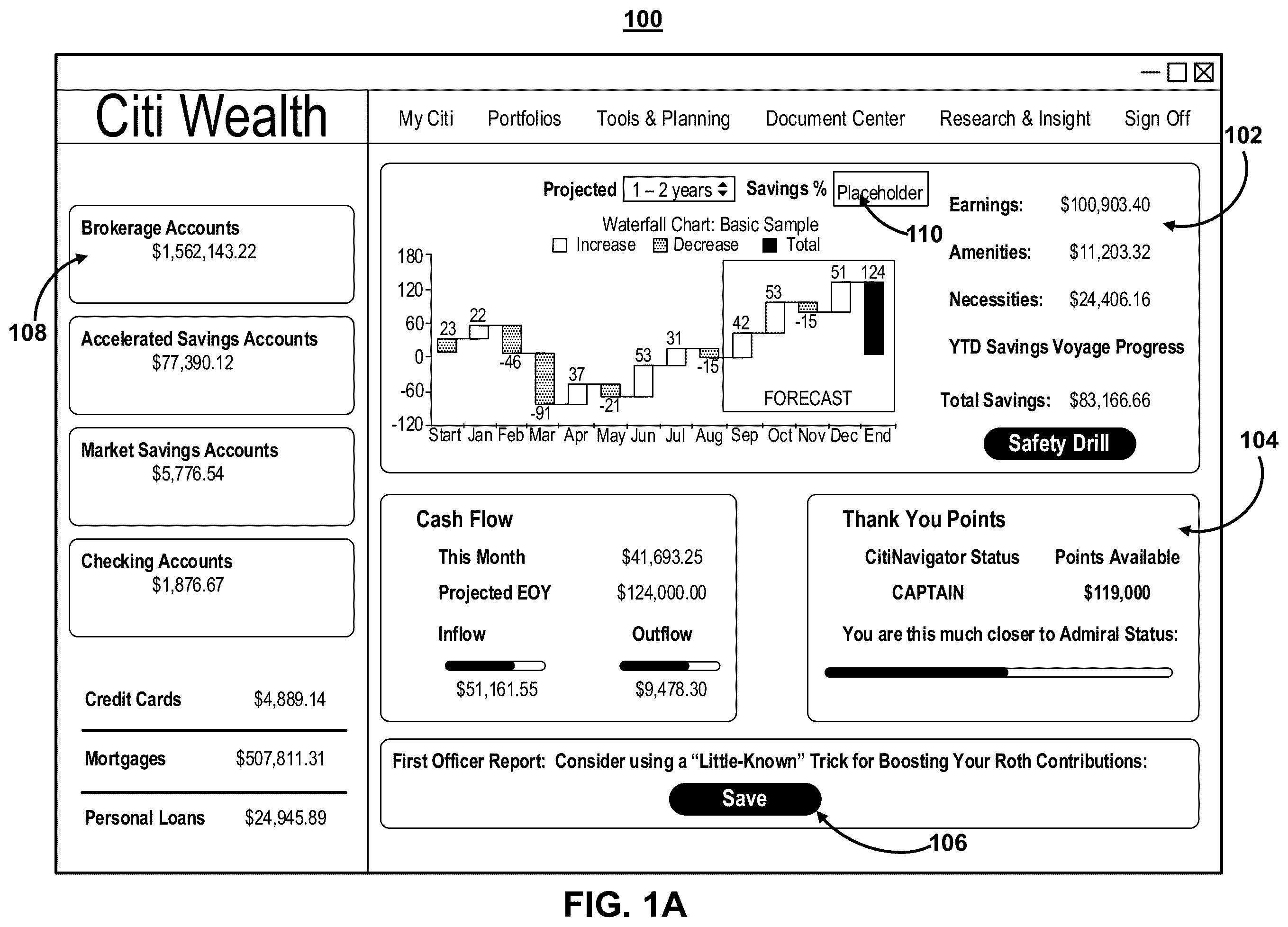 Patent US12165035 Figure 1 – Systems and methods for responding to predicted events in time-series data using synthetic profiles created by artificial intelligence models trained on non-homogonous time-series data
