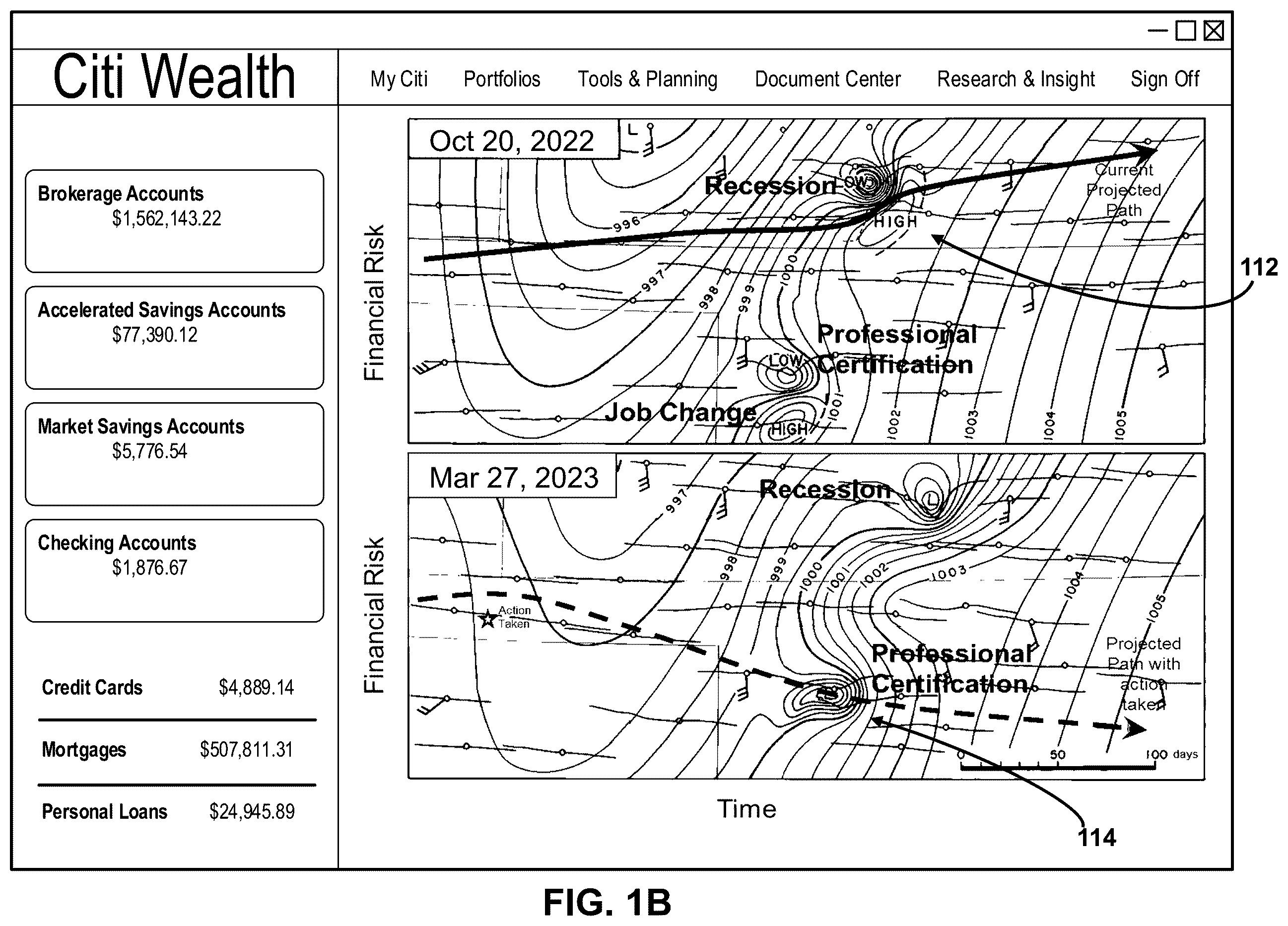 Patent US12165035 Figure 2 – Systems and methods for responding to predicted events in time-series data using synthetic profiles created by artificial intelligence models trained on non-homogonous time-series data