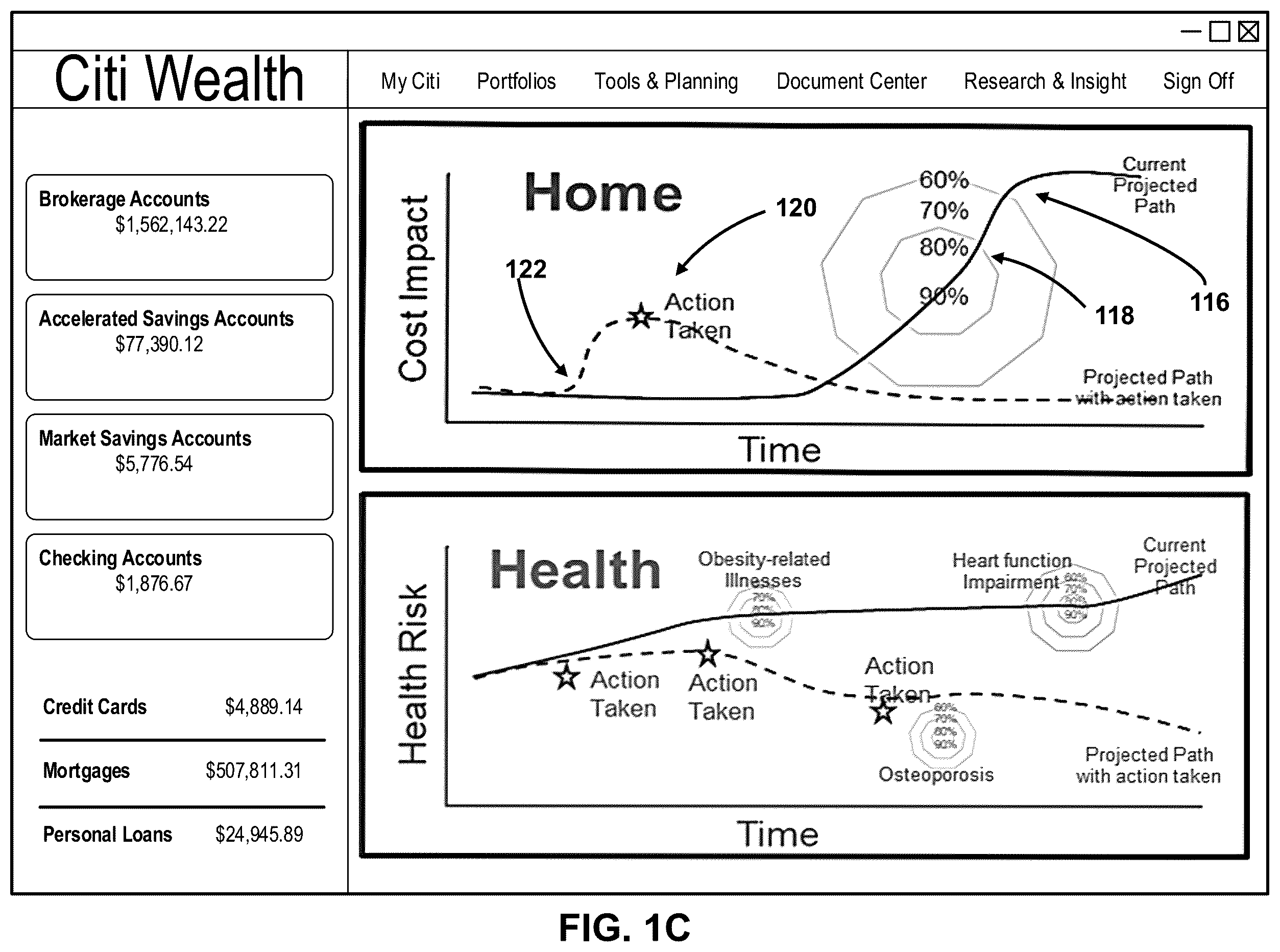 Patent US12165035 Figure 3 – Systems and methods for responding to predicted events in time-series data using synthetic profiles created by artificial intelligence models trained on non-homogonous time-series data