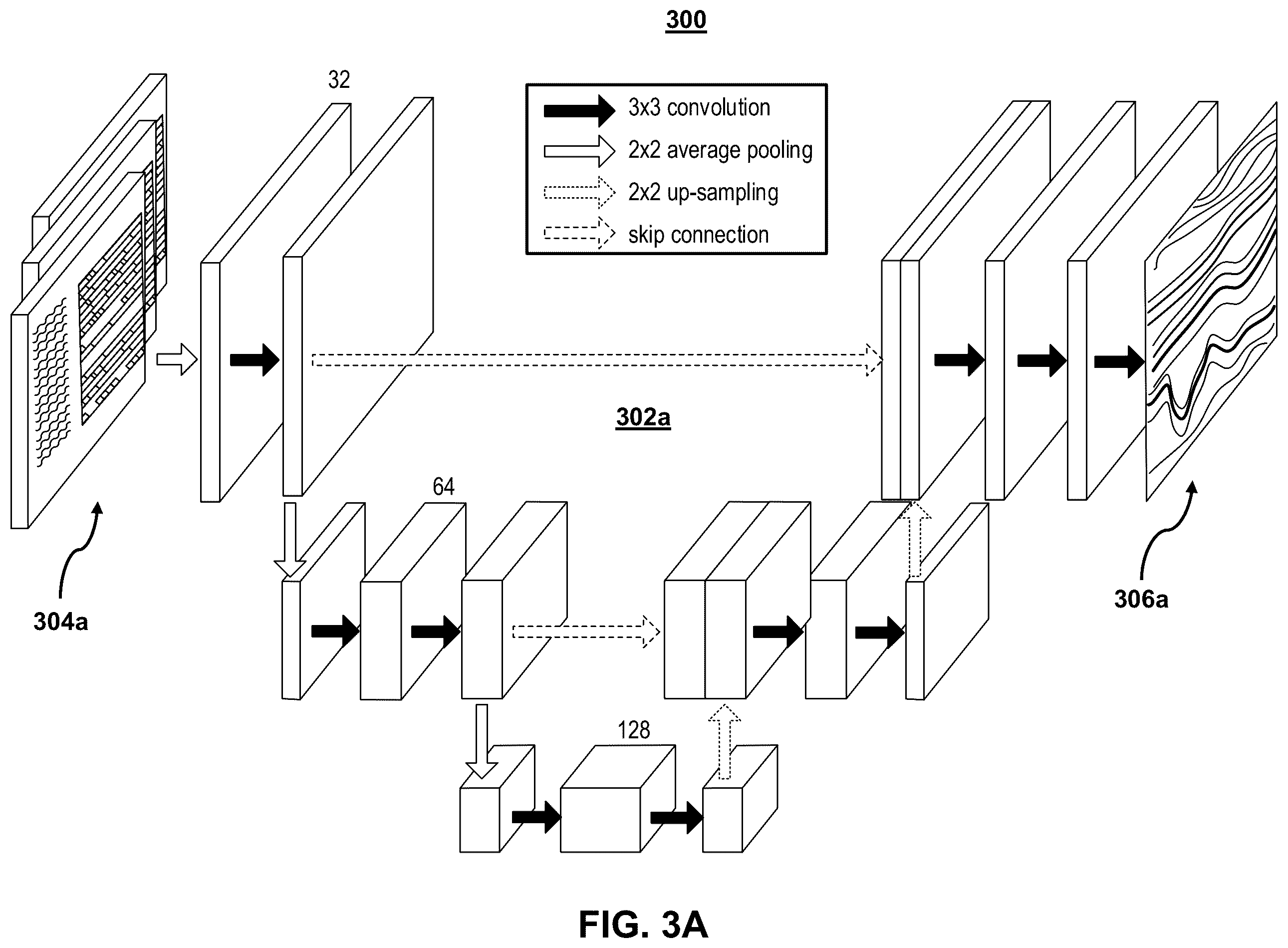 Patent US12165035 Figure 6 – Systems and methods for responding to predicted events in time-series data using synthetic profiles created by artificial intelligence models trained on non-homogonous time-series data