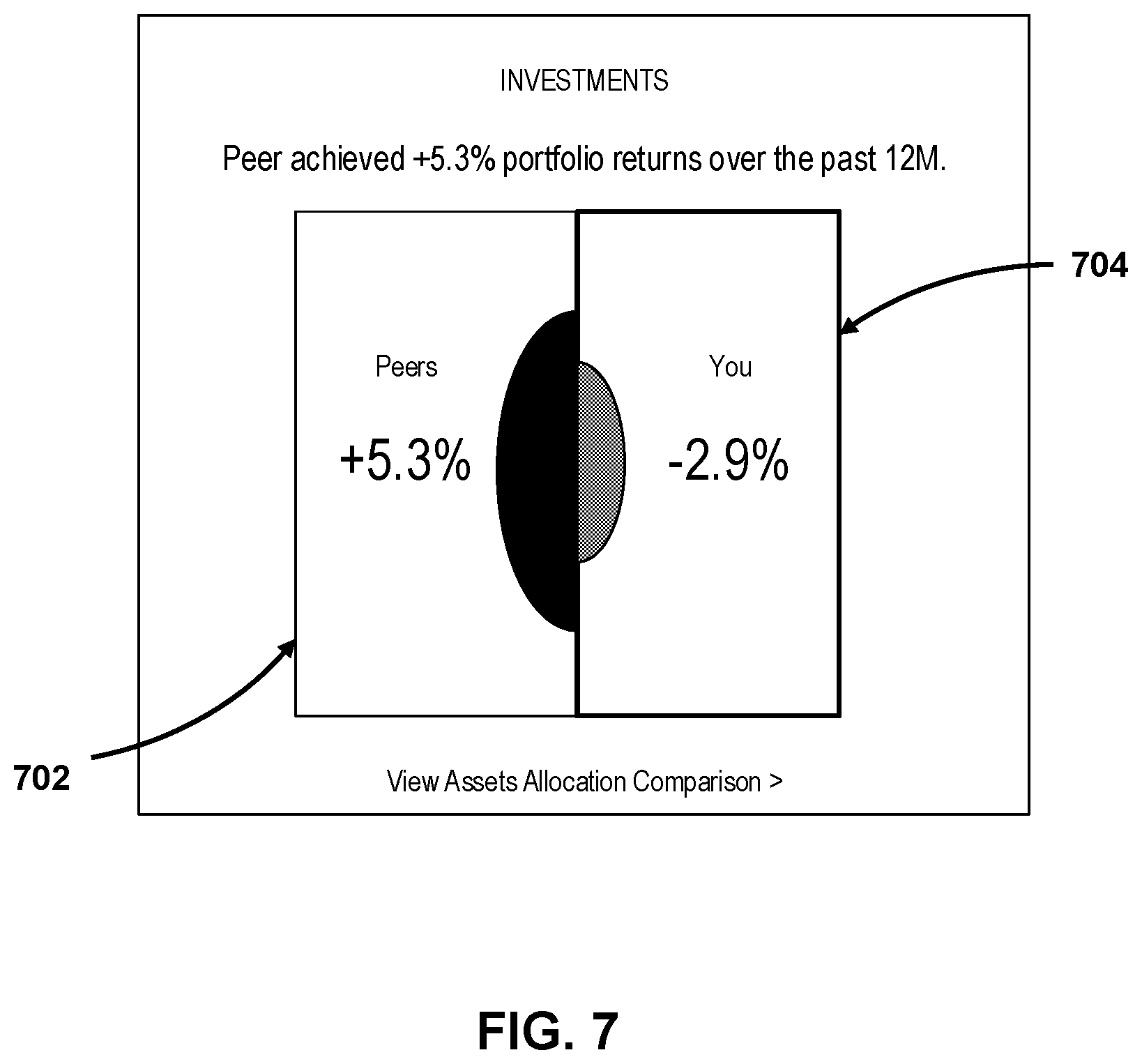 Patent US12165035 Figure 11 – Systems and methods for responding to predicted events in time-series data using synthetic profiles created by artificial intelligence models trained on non-homogonous time-series data