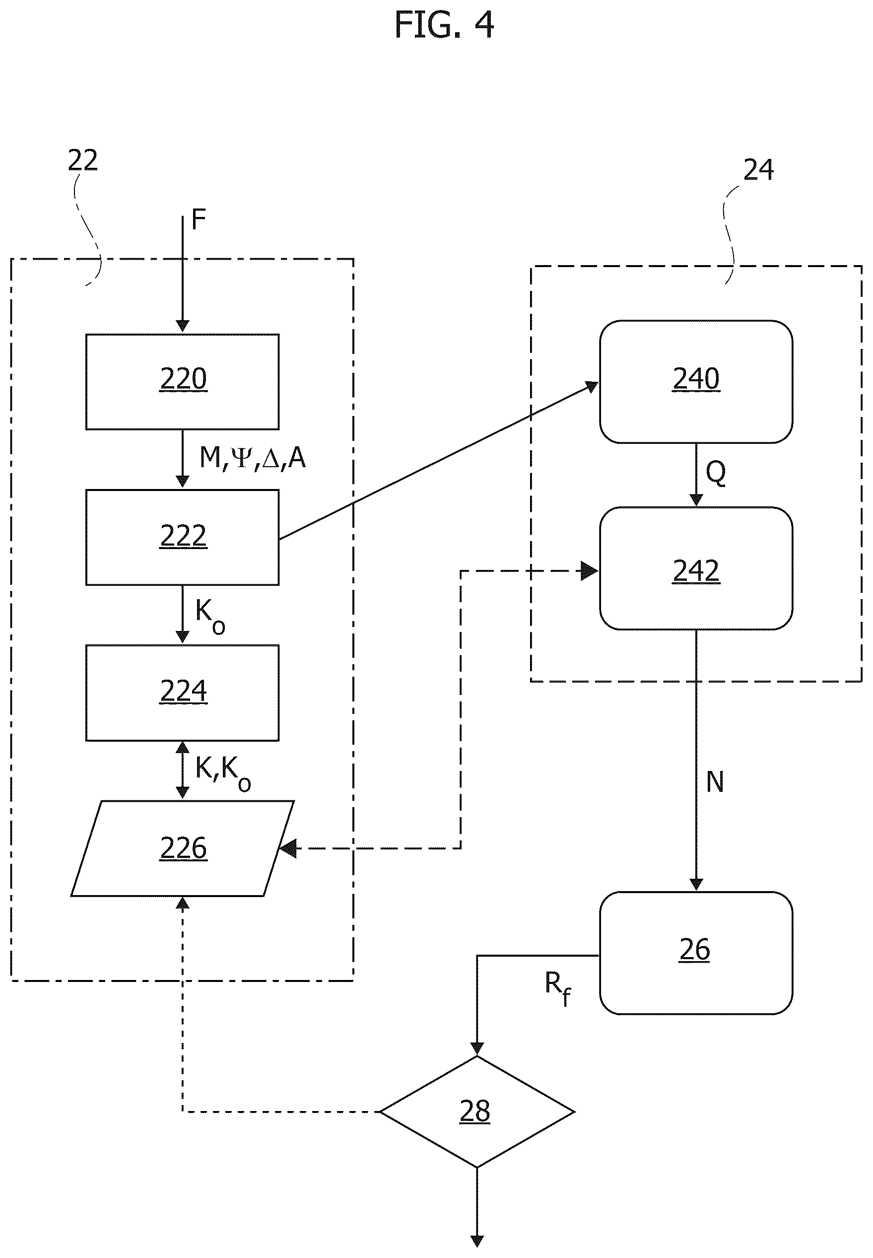 Patent US12165037 Figure 3 – Data processing method, corresponding processing system, sensor device and computer program product