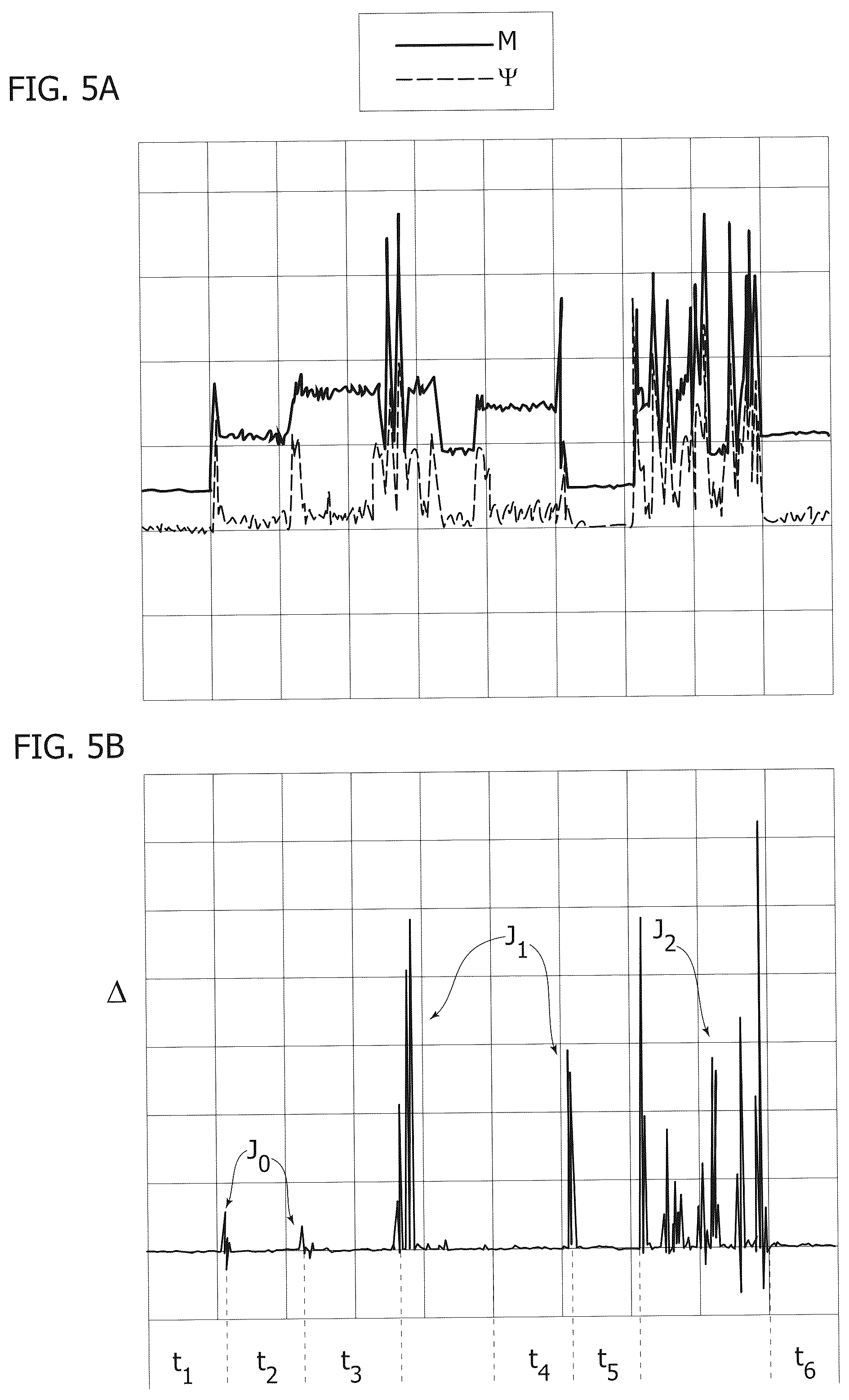 Patent US12165037 Figure 4 – Data processing method, corresponding processing system, sensor device and computer program product
