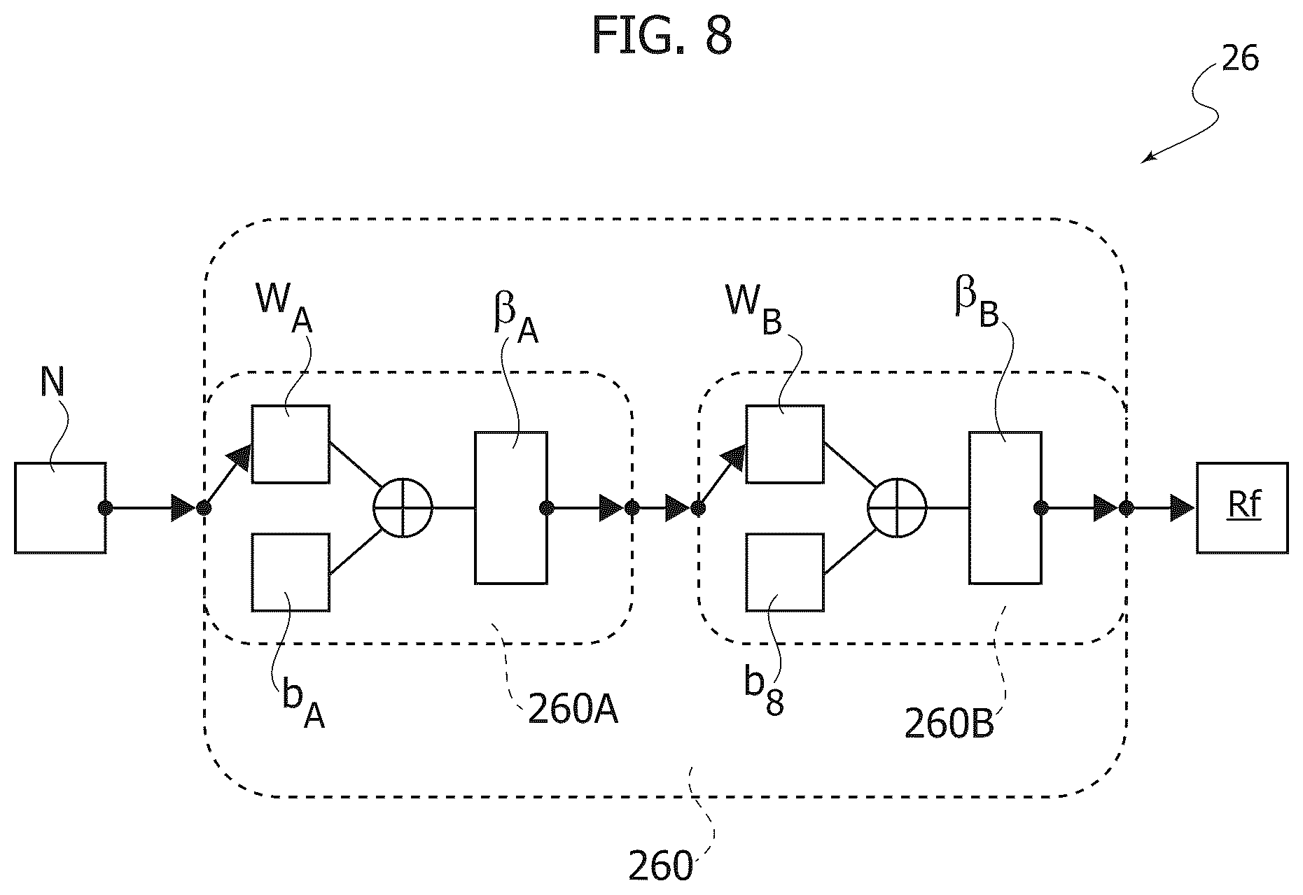 Patent US12165037 Figure 7 – Data processing method, corresponding processing system, sensor device and computer program product