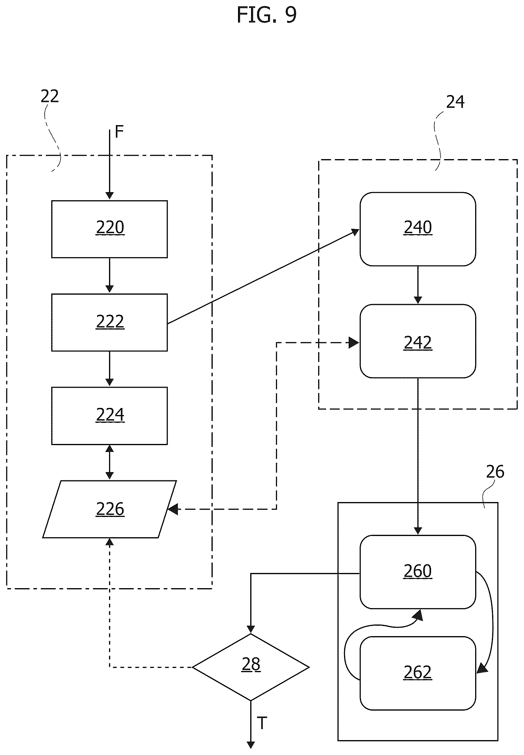 Patent US12165037 Figure 8 – Data processing method, corresponding processing system, sensor device and computer program product