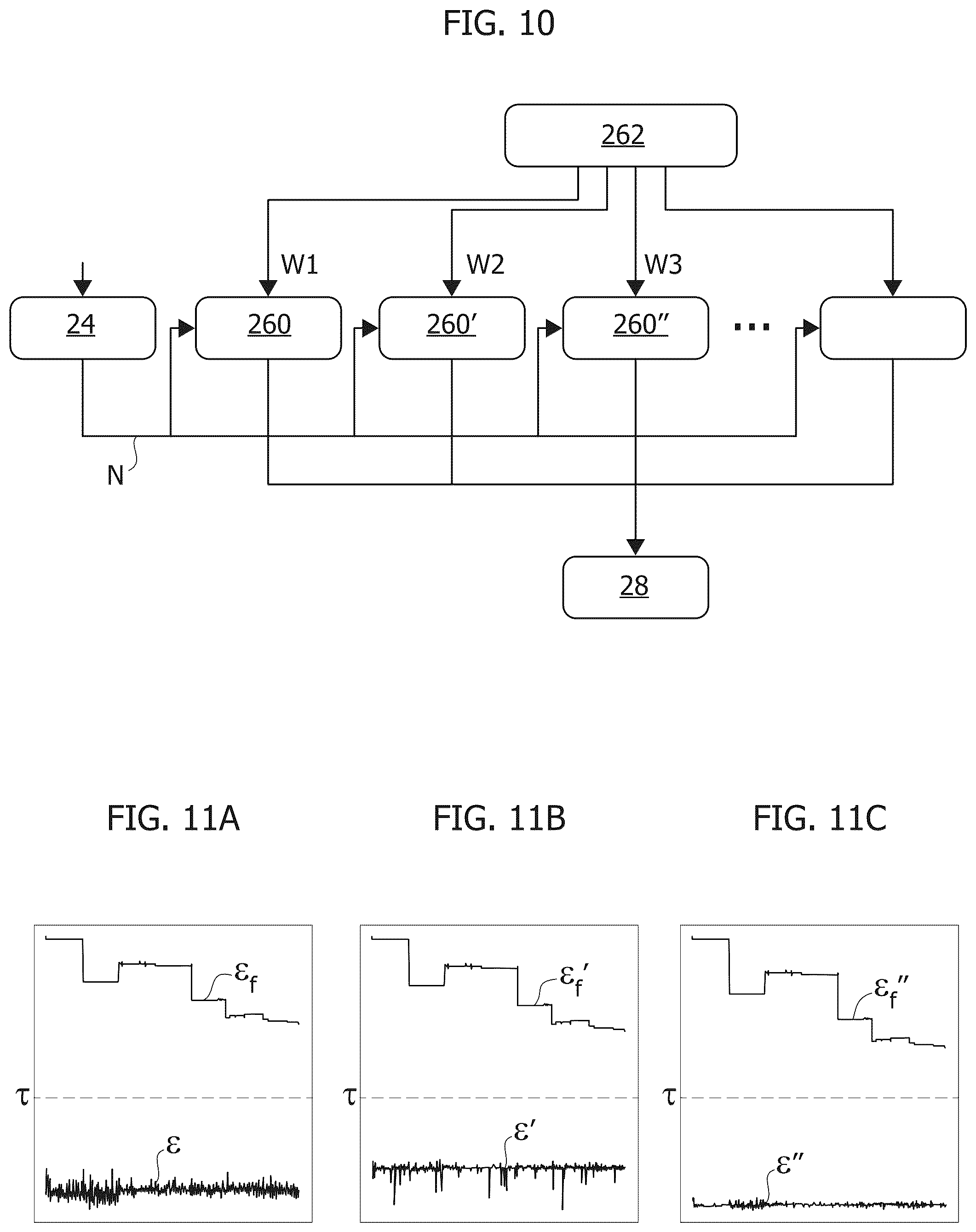Patent US12165037 Figure 9 – Data processing method, corresponding processing system, sensor device and computer program product