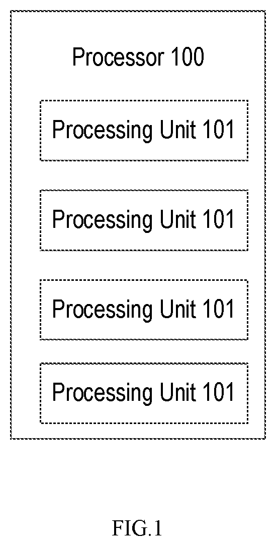 Patent US12165039 Figure 1 – Neural network quantization data processing method, device, computer equipment and storage medium