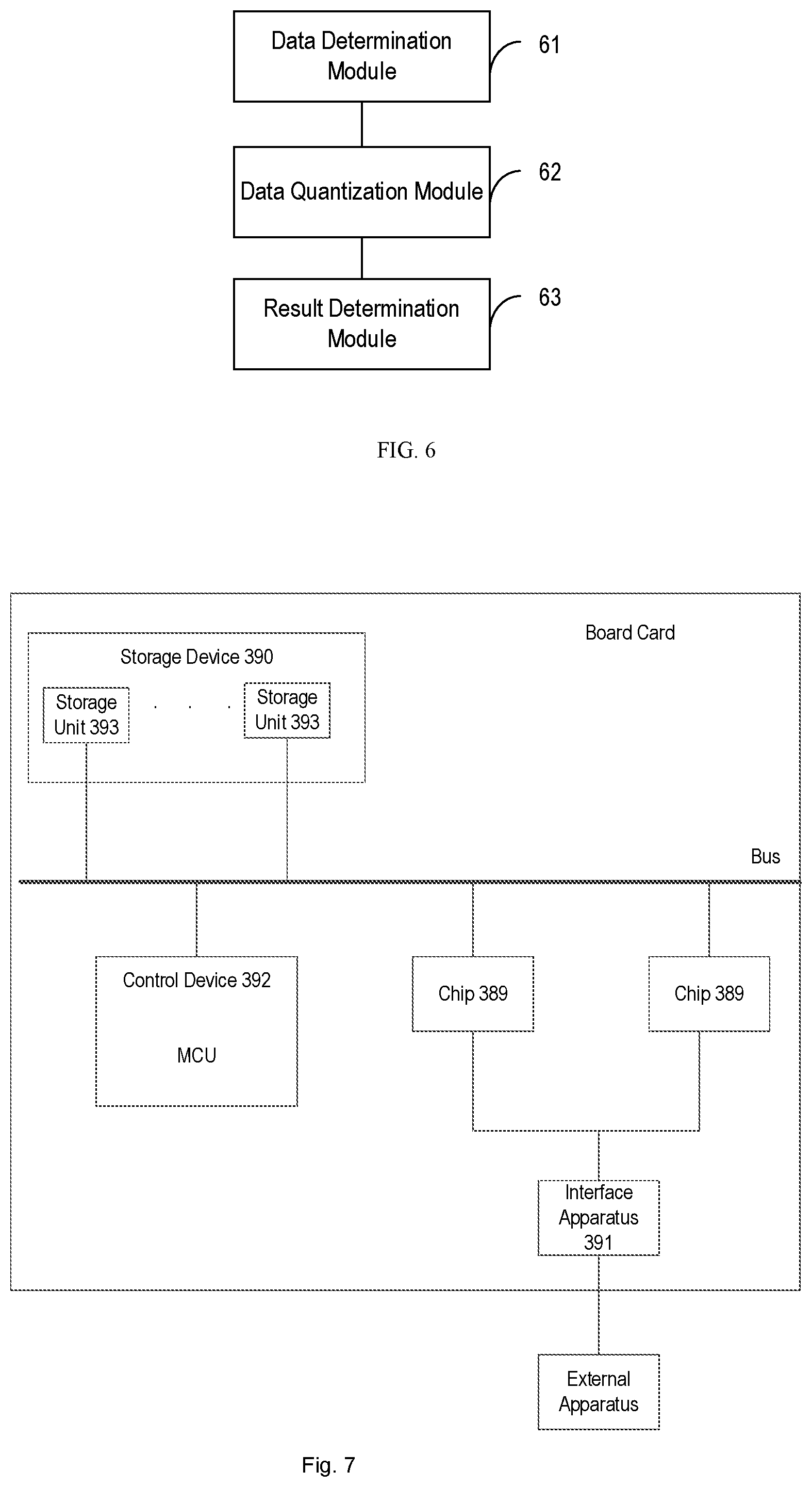 Patent US12165039 Figure 5 – Neural network quantization data processing method, device, computer equipment and storage medium