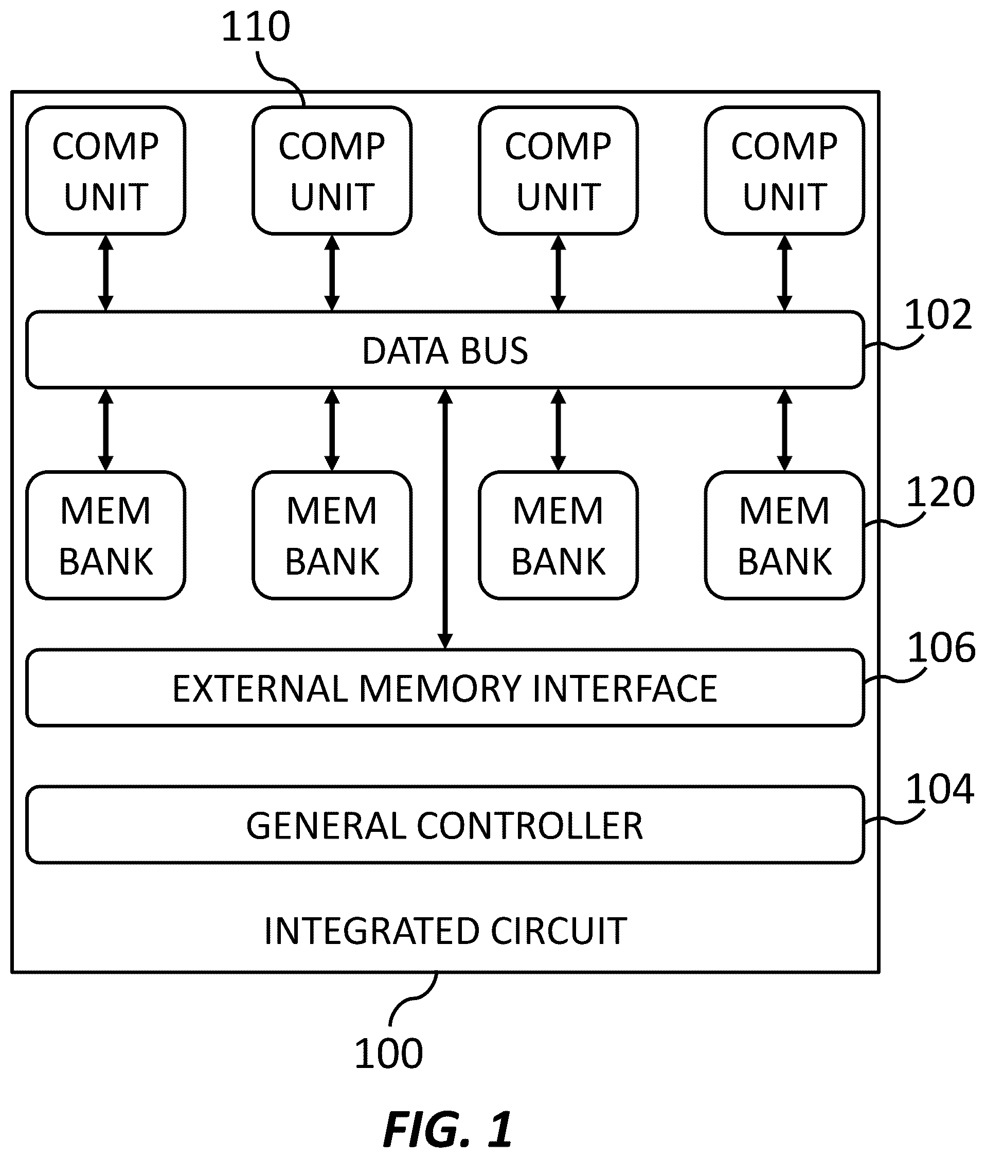 Patent US12165042 Figure 1 – Neural network hardware accelerator data parallelism