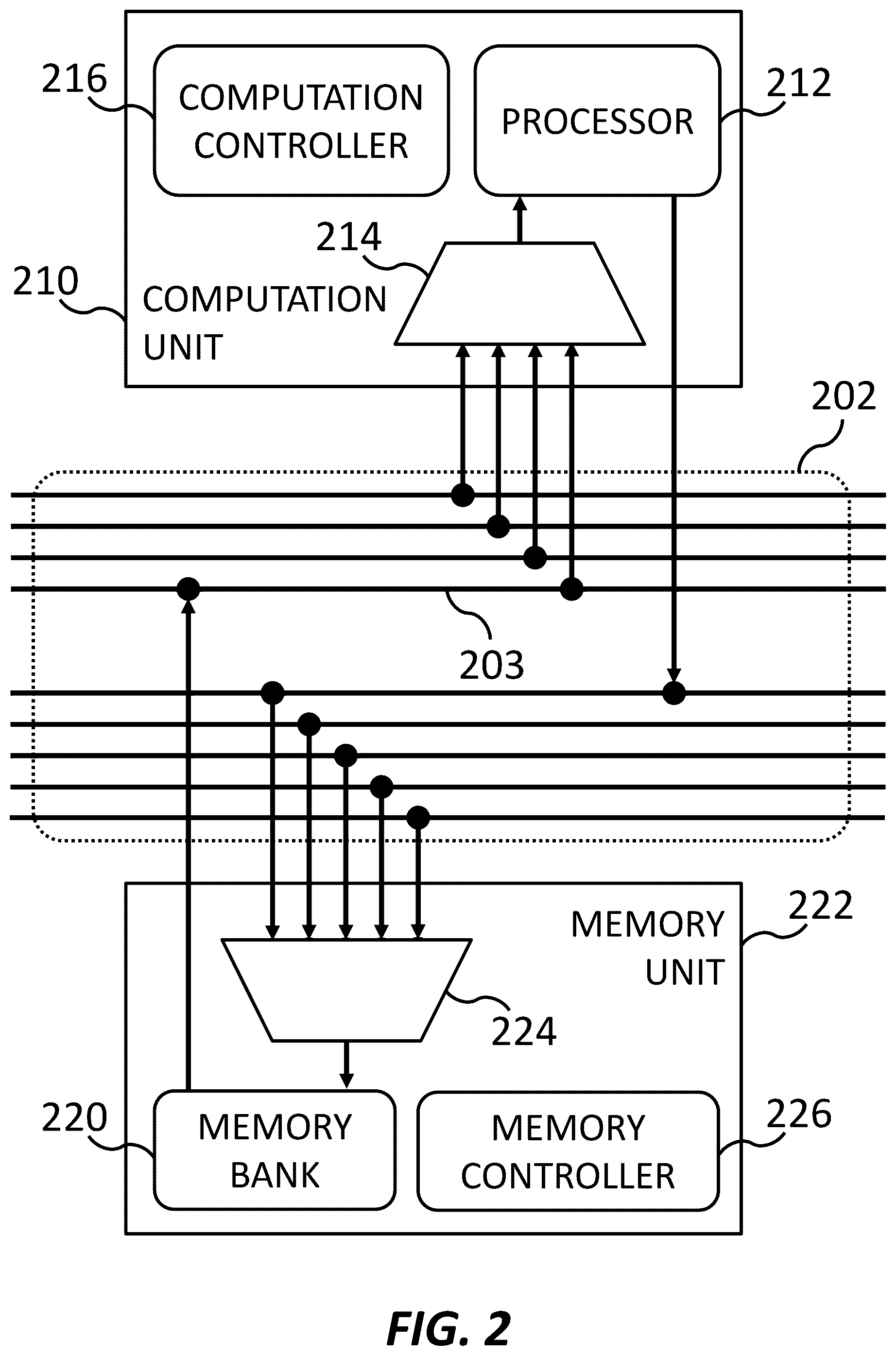 Patent US12165042 Figure 2 – Neural network hardware accelerator data parallelism