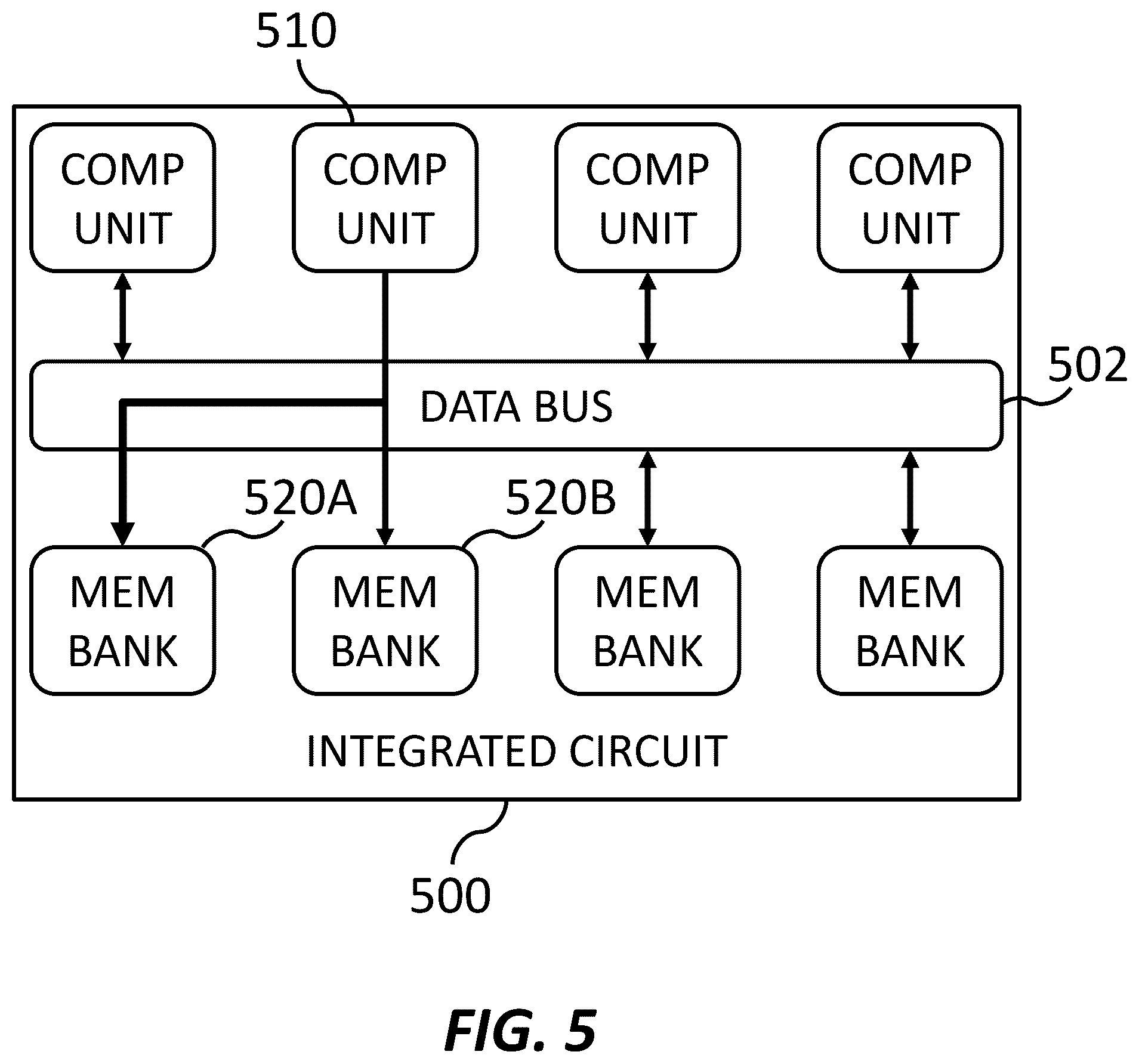 Patent US12165042 Figure 5 – Neural network hardware accelerator data parallelism
