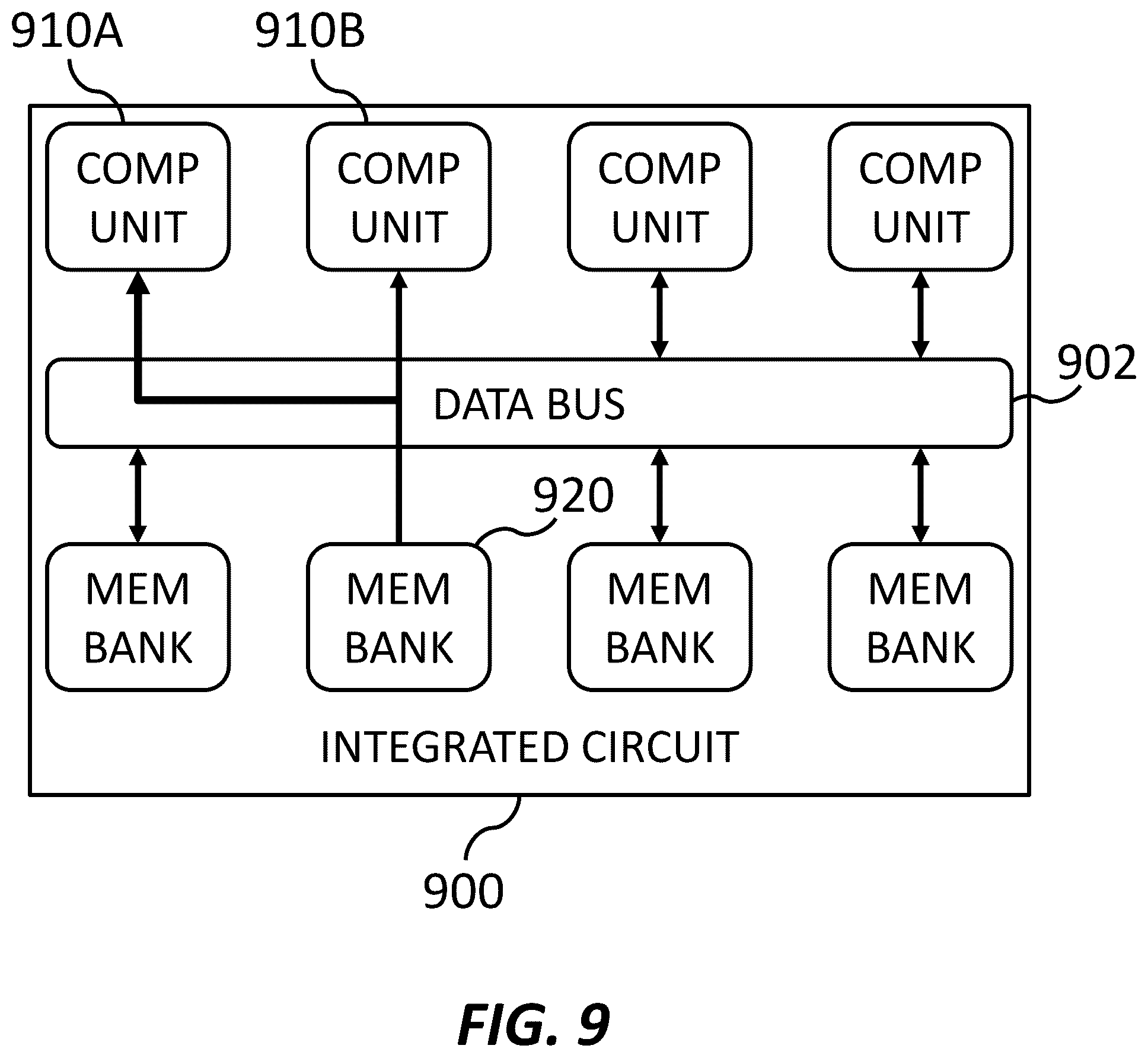 Patent US12165042 Figure 9 – Neural network hardware accelerator data parallelism