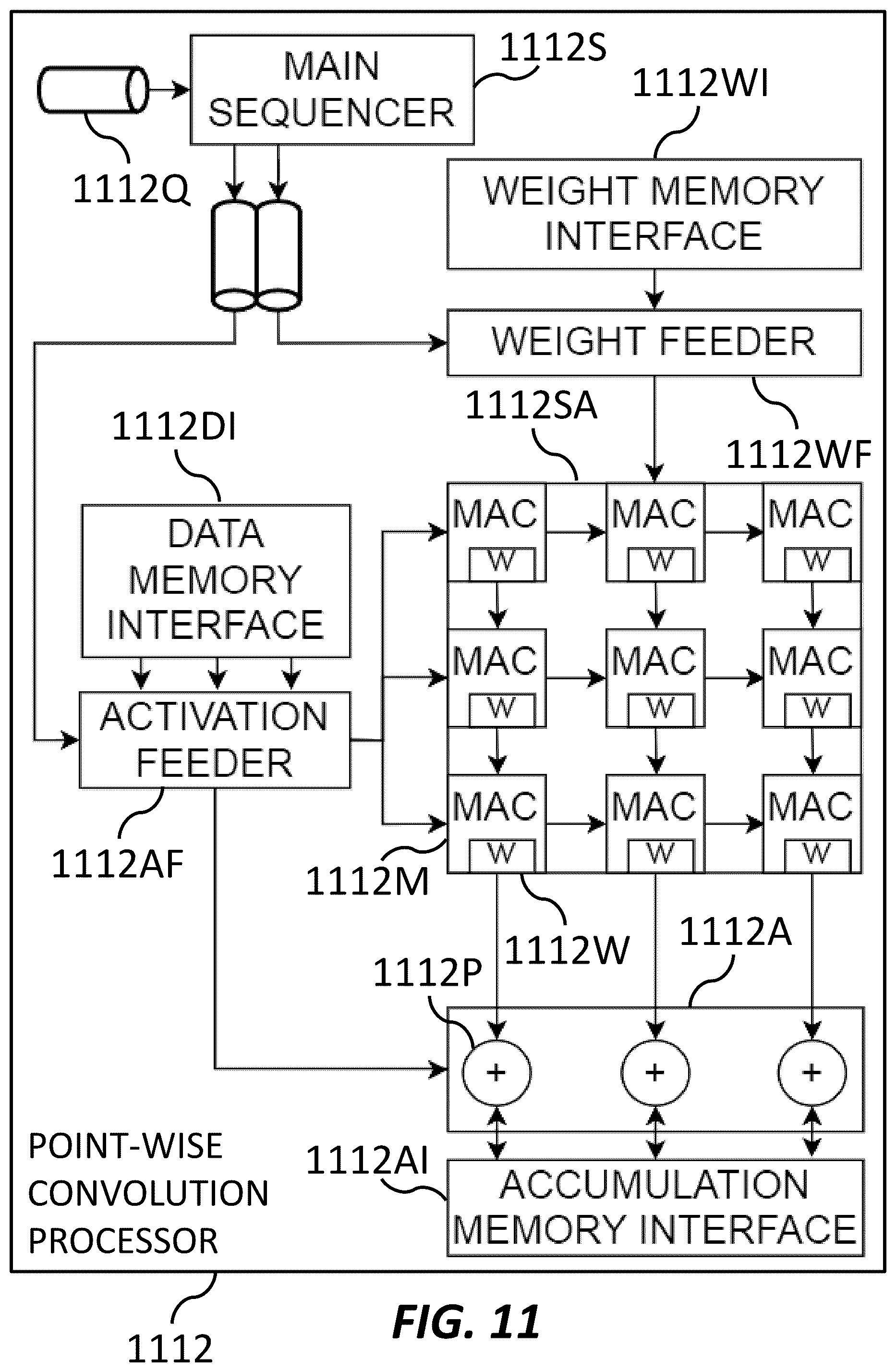 Patent US12165042 Figure 12 – Neural network hardware accelerator data parallelism