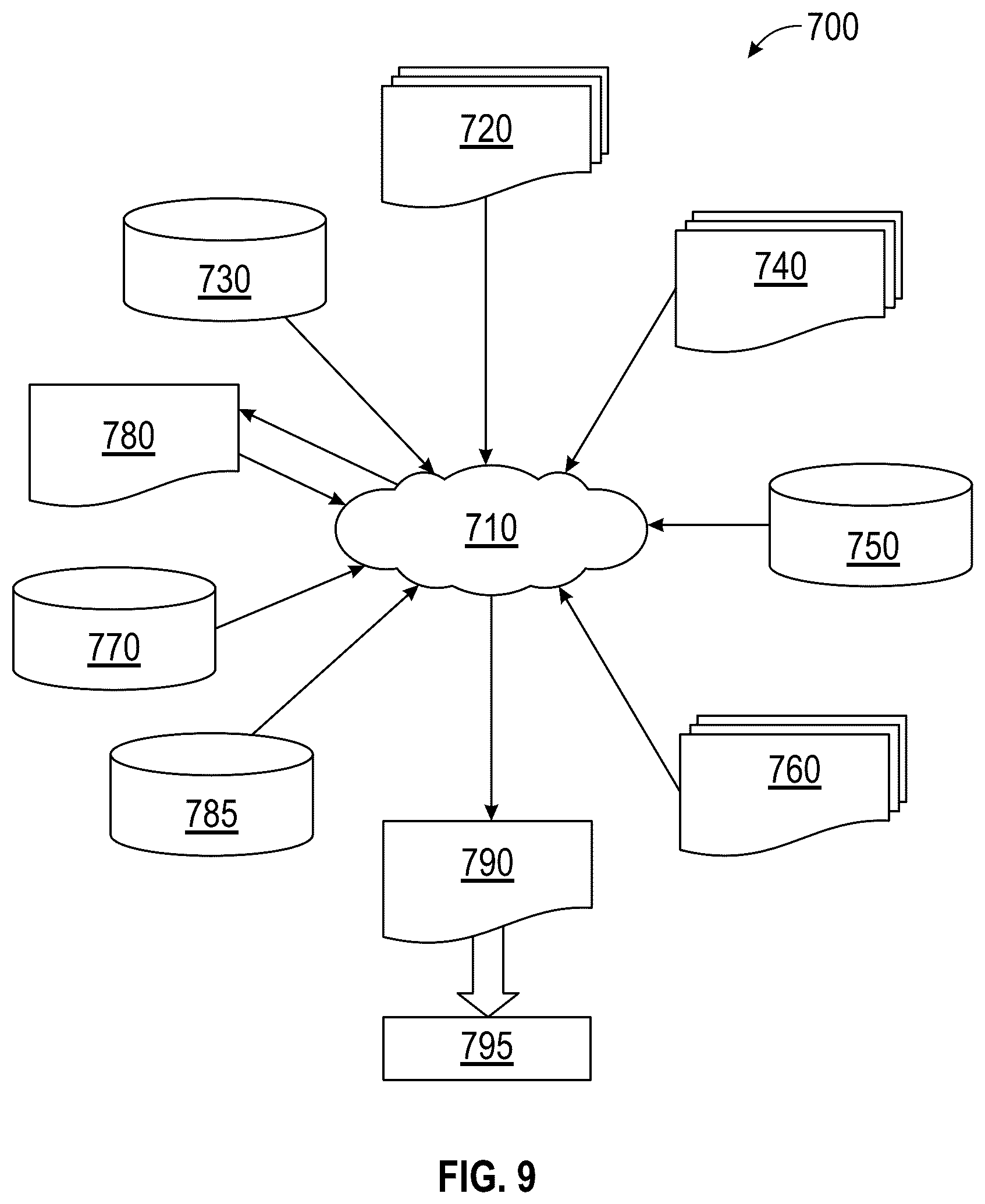 Patent US12165046 Figure 8 – Enabling hierarchical data loading in a resistive processing unit (RPU) array for reduced communication cost