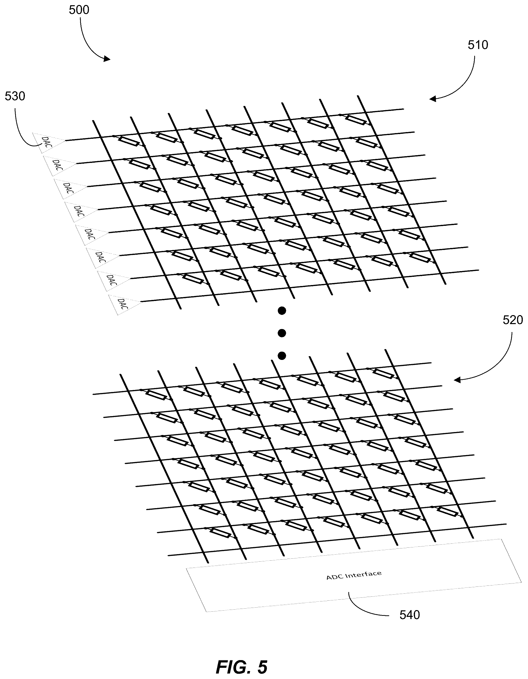 Patent US12165048 Figure 5 – Neural network crossbar stack
