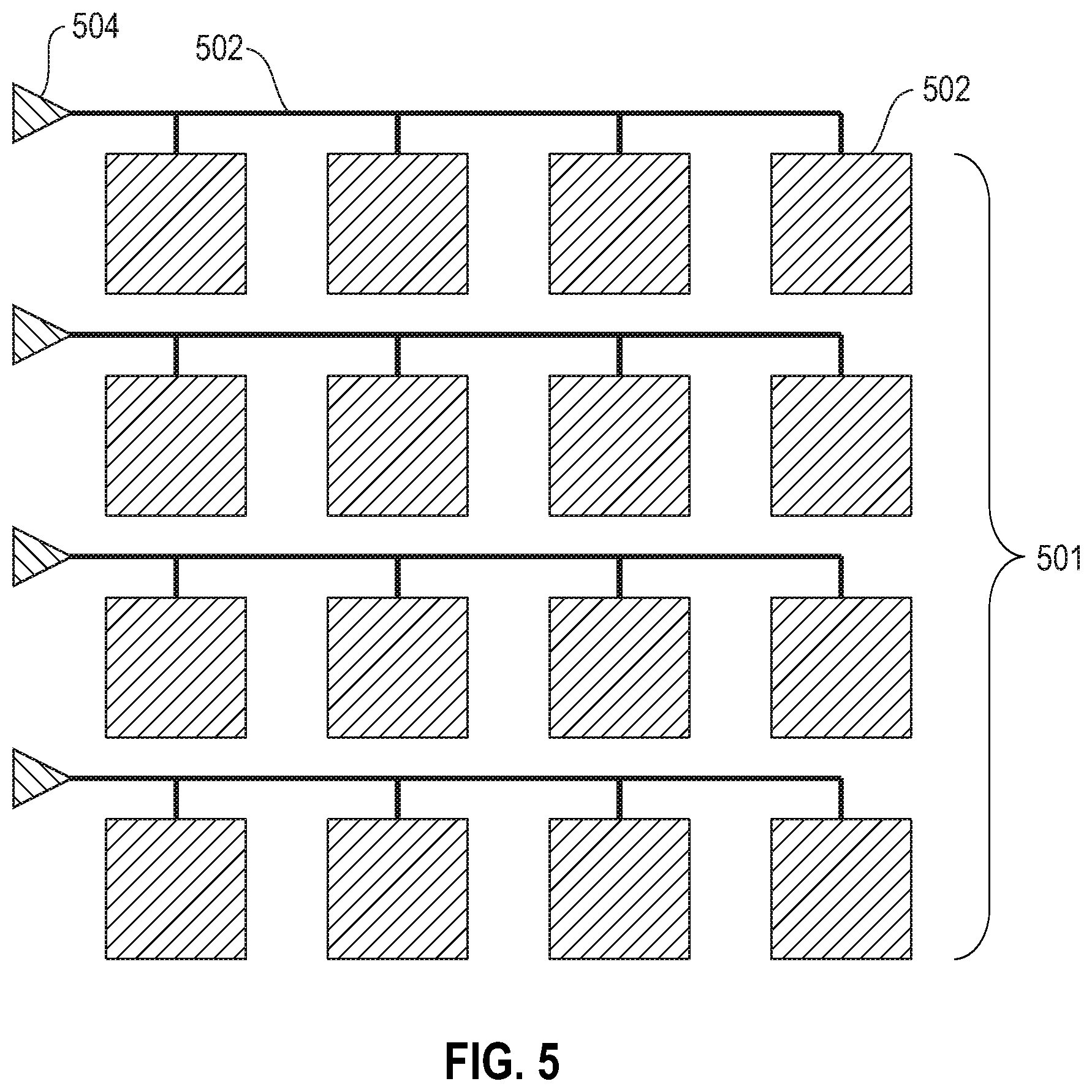 Patent US12165050 Figure 5 – Networks for distributing parameters and data to neural network compute cores