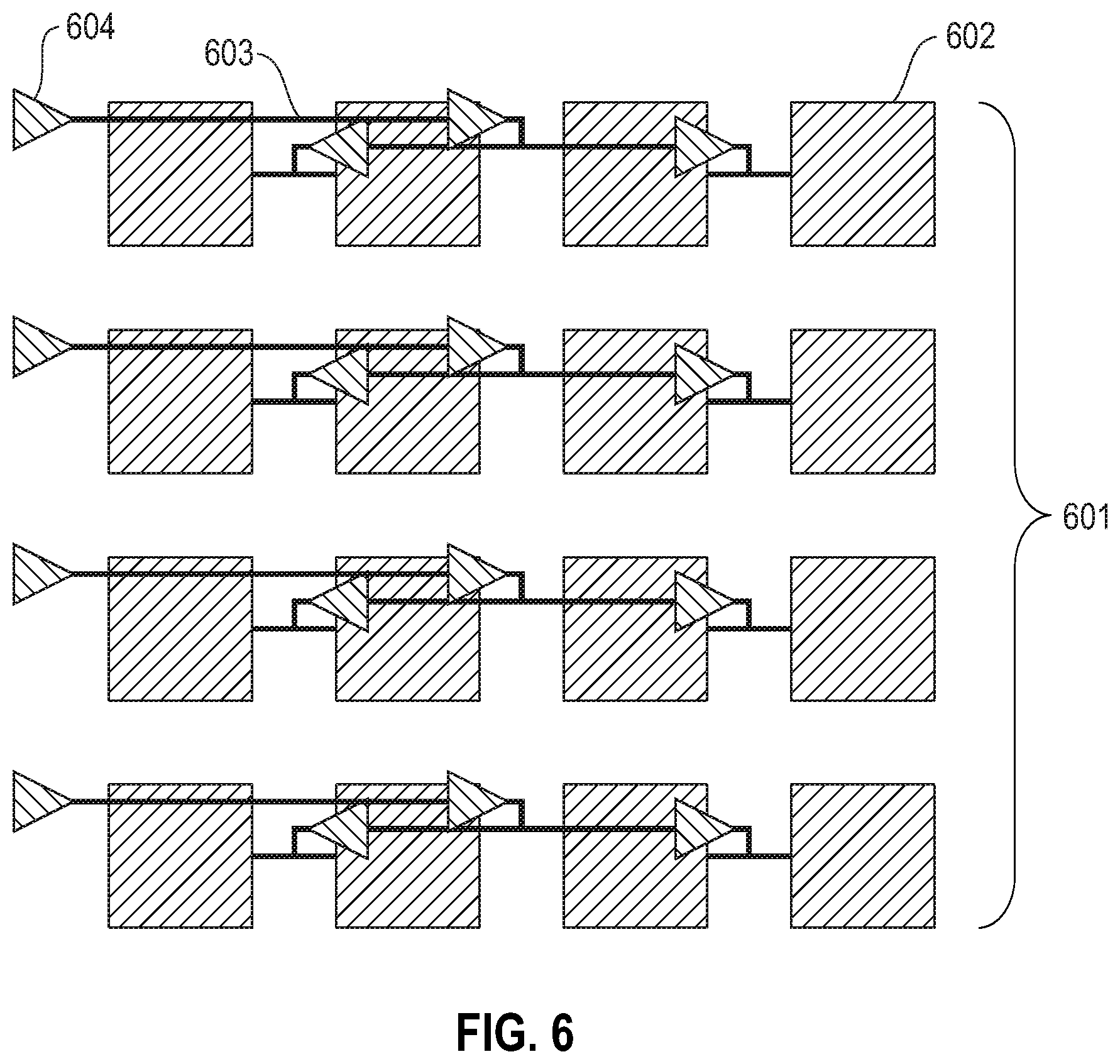 Patent US12165050 Figure 6 – Networks for distributing parameters and data to neural network compute cores