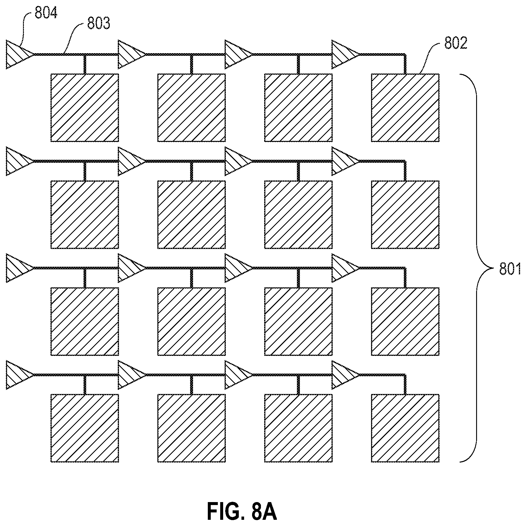 Patent US12165050 Figure 8 – Networks for distributing parameters and data to neural network compute cores