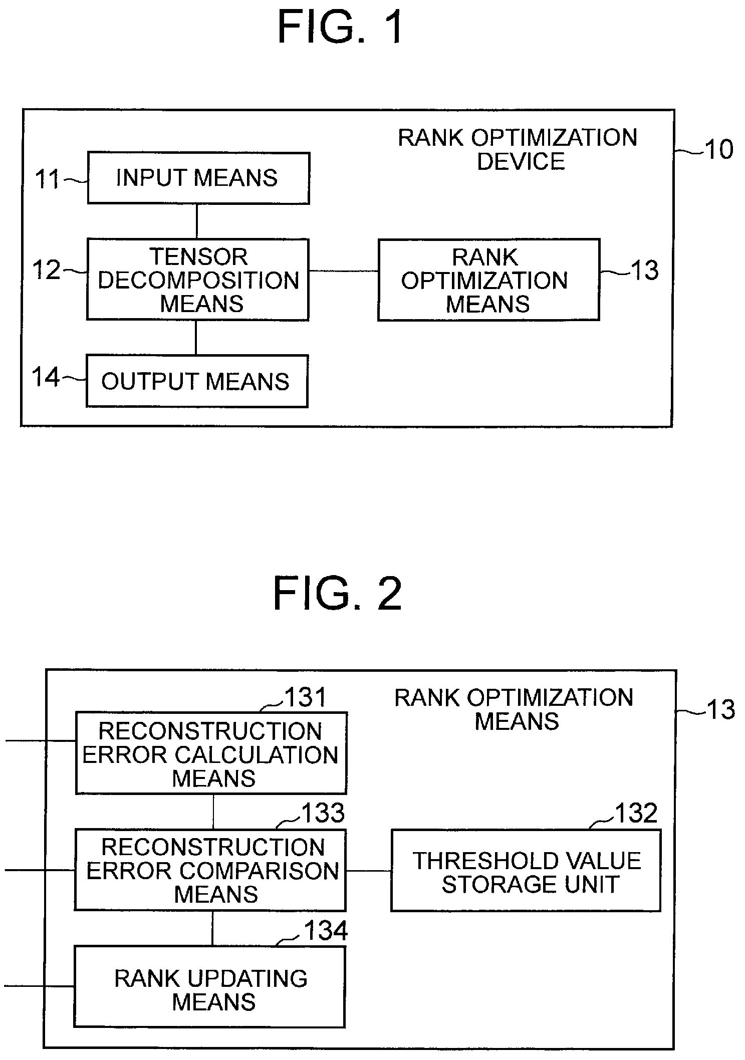 Patent US12165054 — Neural network rank optimization device and optimization method — Figure 1