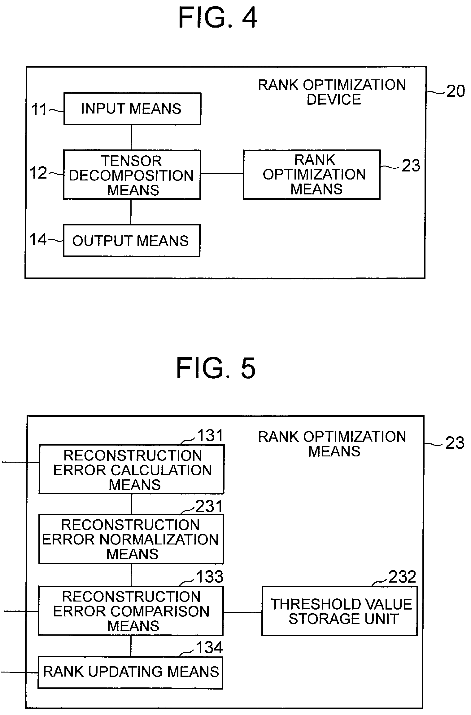 Patent US12165054 Figure 3 – Neural network rank optimization device and optimization method