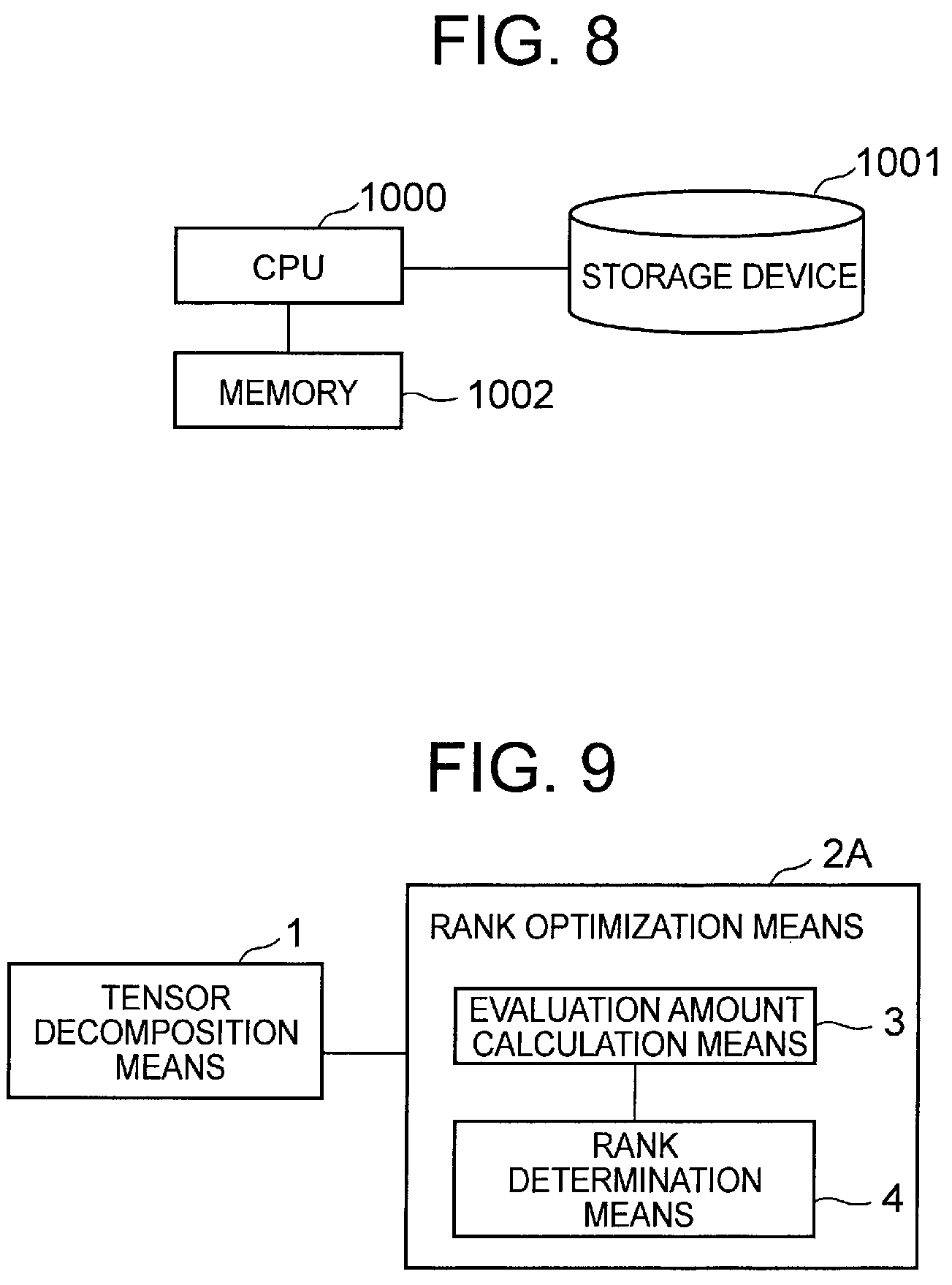 Patent US12165054 Figure 6 – Neural network rank optimization device and optimization method
