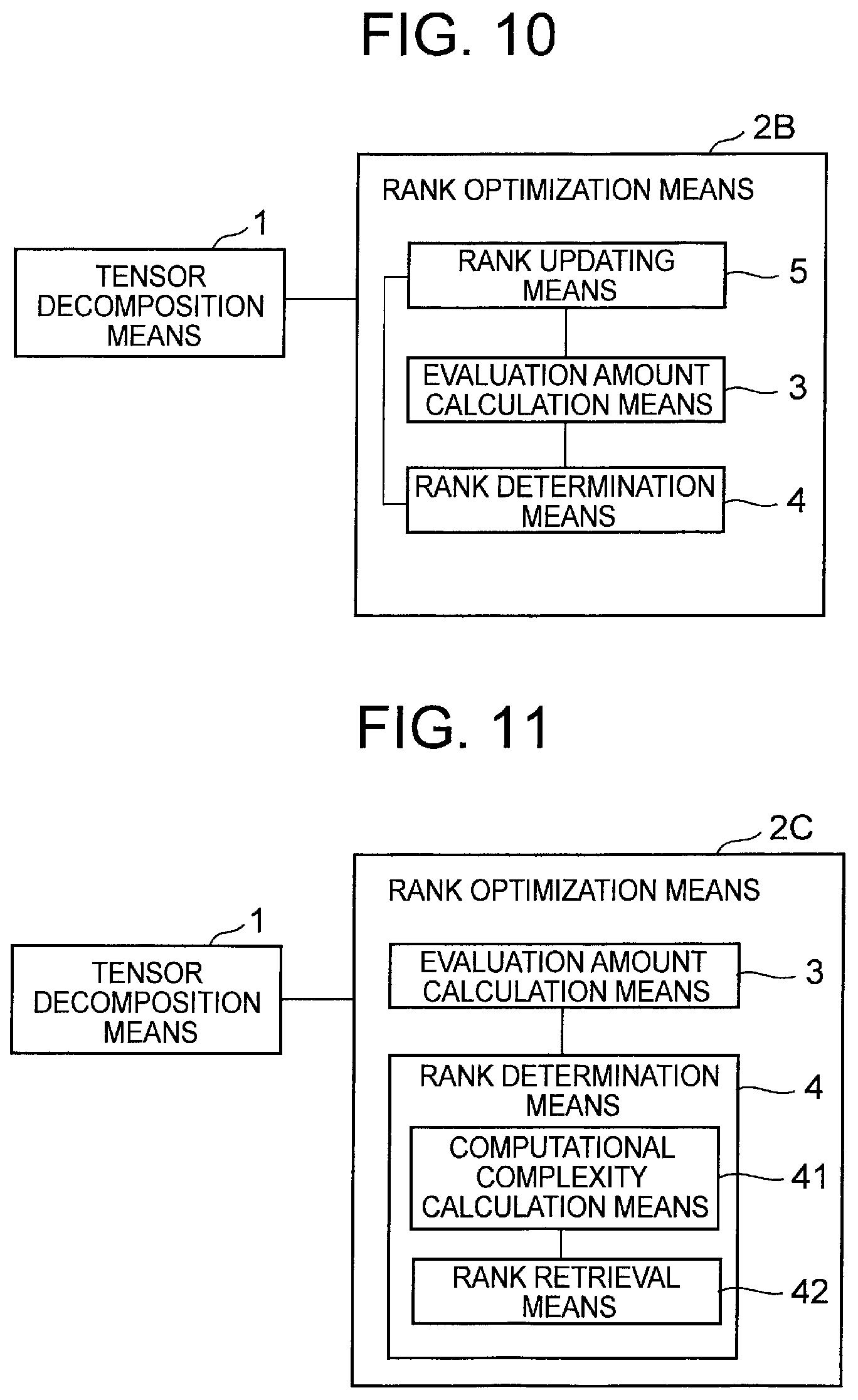 Patent US12165054 Figure 7 – Neural network rank optimization device and optimization method