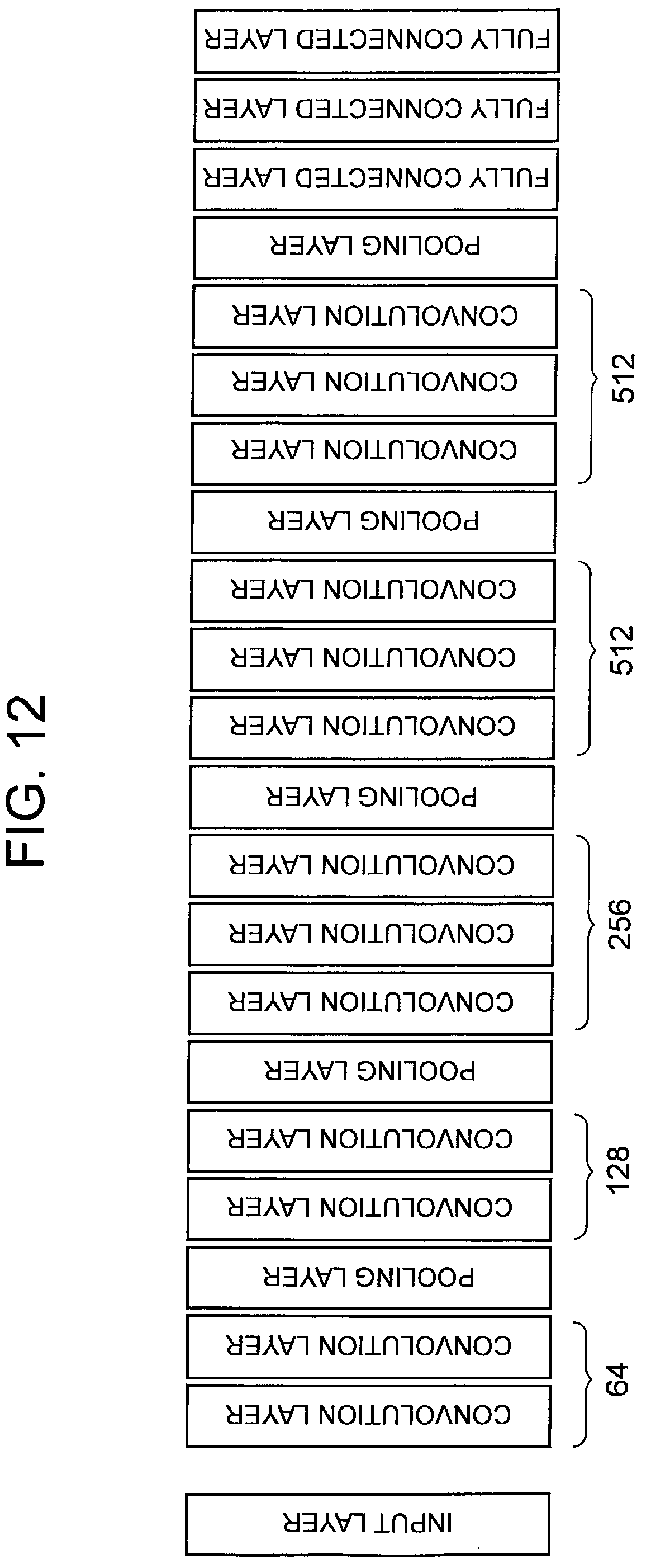 Patent US12165054 Figure 8 – Neural network rank optimization device and optimization method