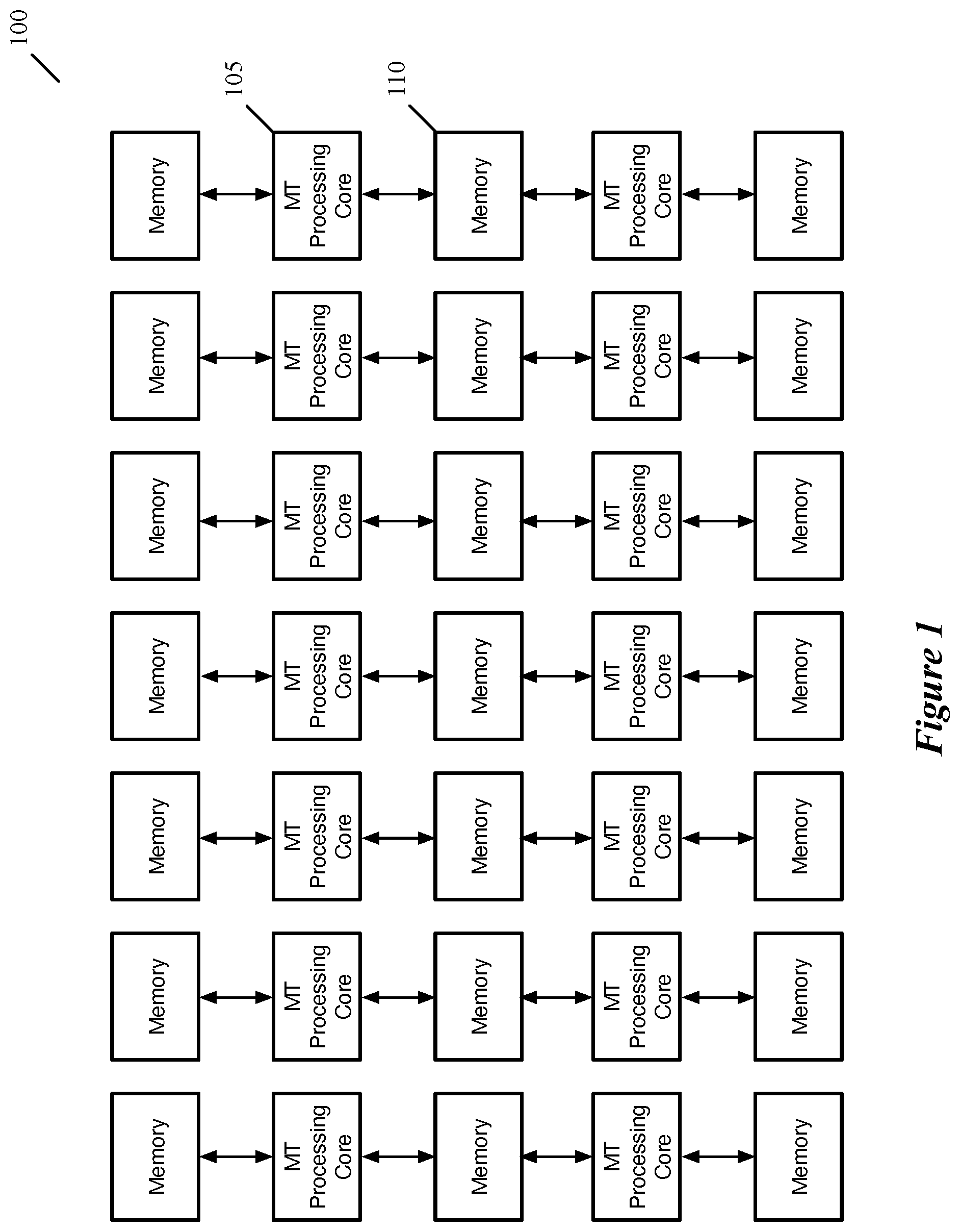 Patent US12165055 Figure 1 – Storing of intermediate computed values for subsequent use in a machine trained network