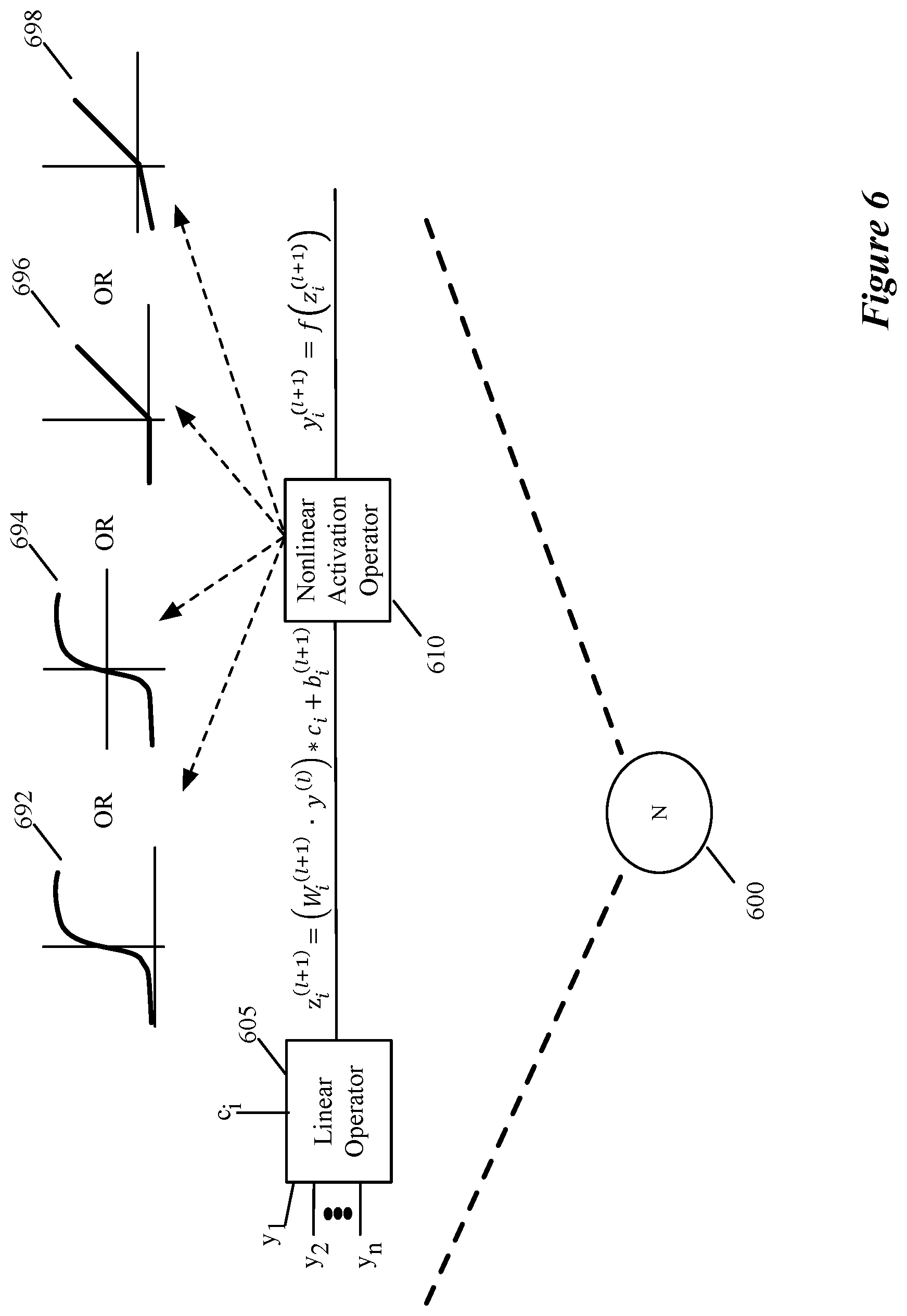 Patent US12165055 Figure 6 – Storing of intermediate computed values for subsequent use in a machine trained network