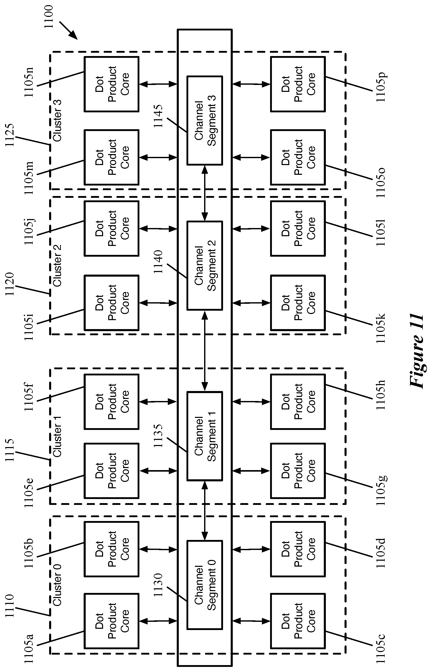 Patent US12165055 Figure 11 – Storing of intermediate computed values for subsequent use in a machine trained network