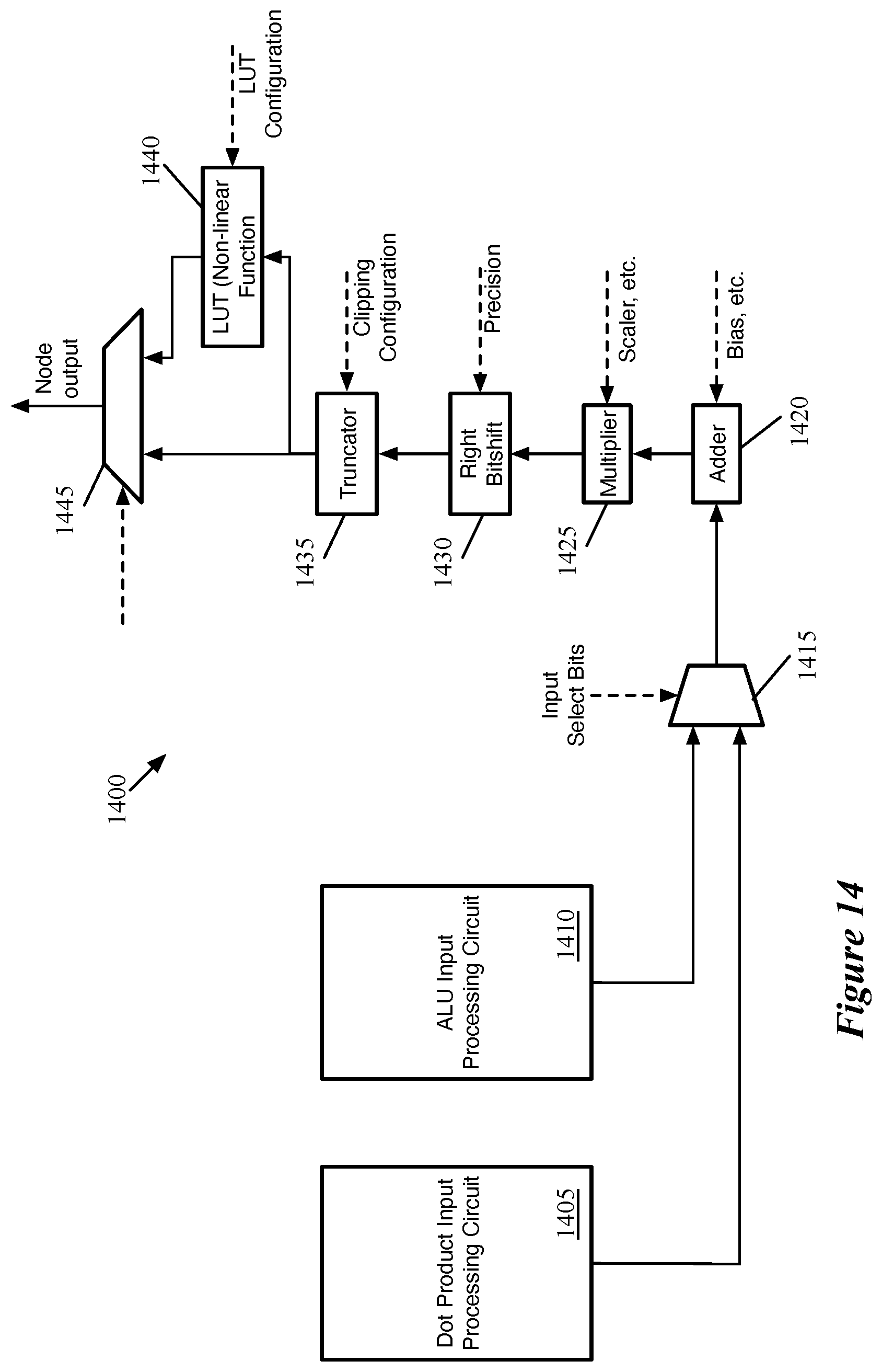 Patent US12165055 Figure 14 – Storing of intermediate computed values for subsequent use in a machine trained network