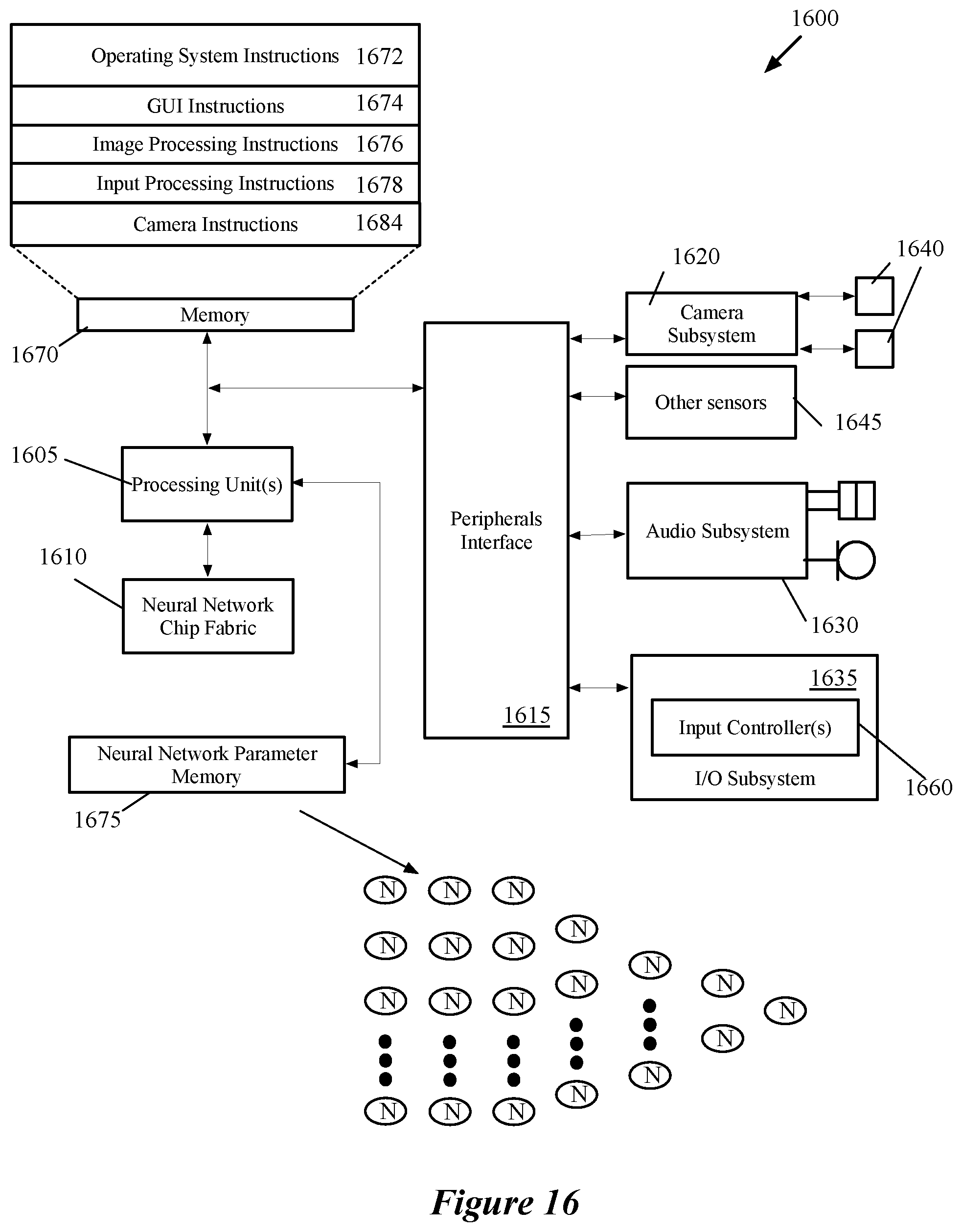 Patent US12165055 Figure 16 – Storing of intermediate computed values for subsequent use in a machine trained network