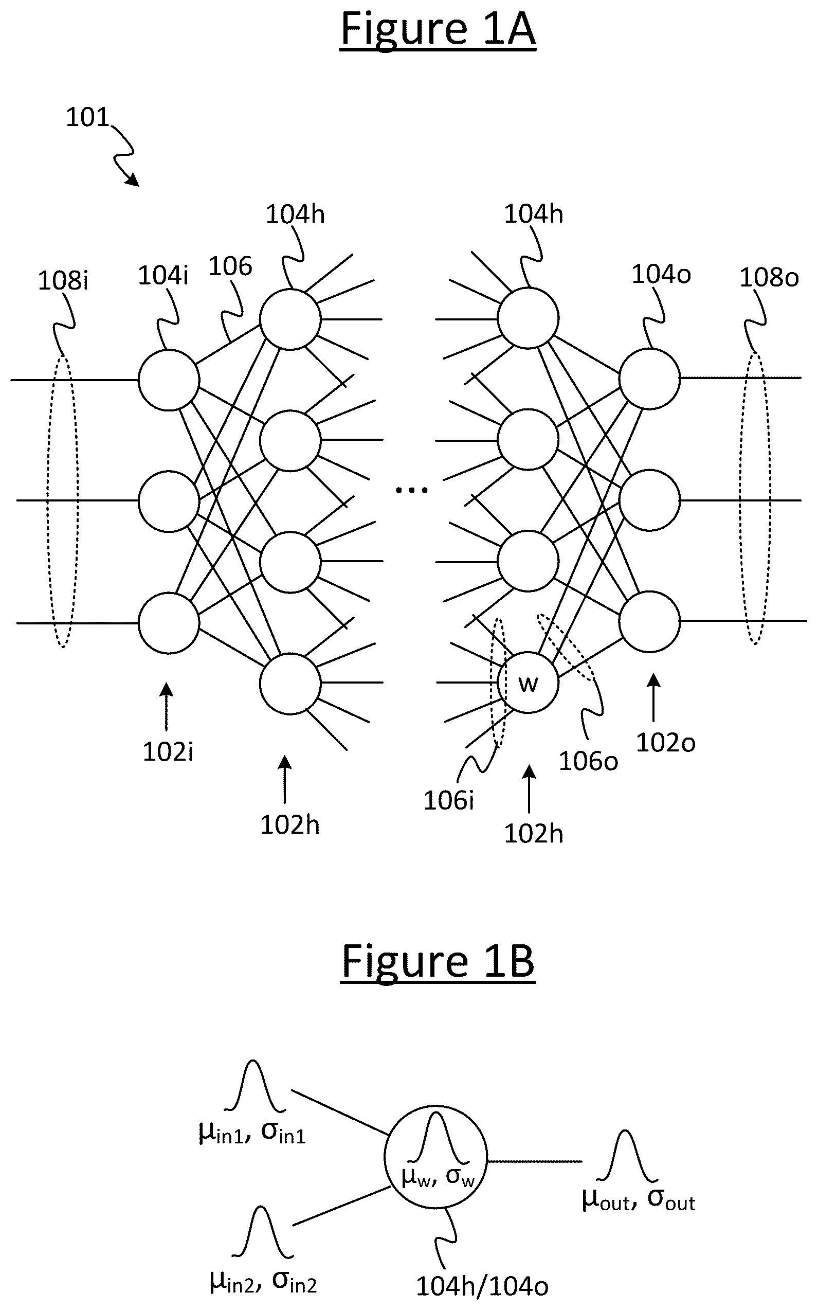 Patent US12165056 Figure 1 – Auxiliary model for predicting new model parameters