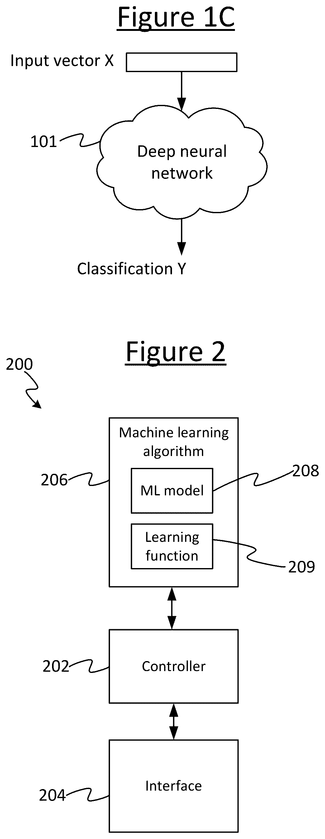 Patent US12165056 Figure 2 – Auxiliary model for predicting new model parameters