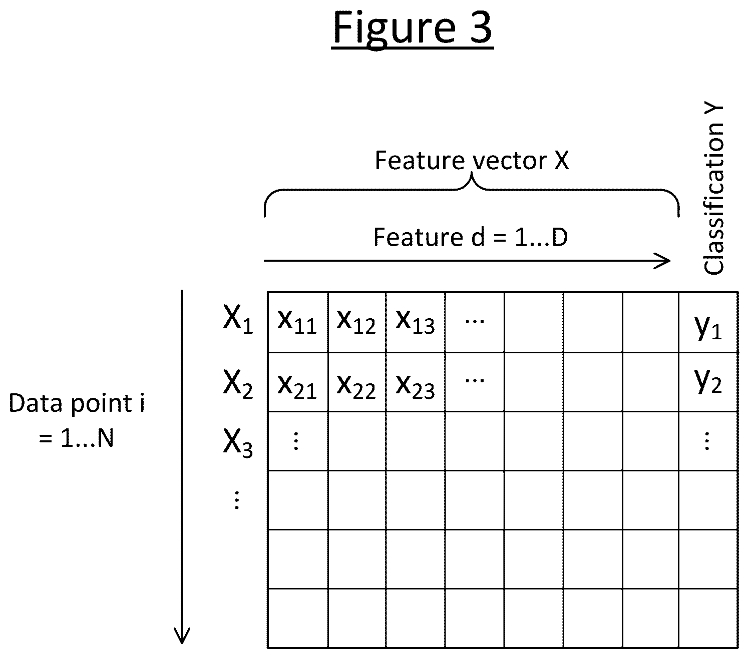 Patent US12165056 Figure 3 – Auxiliary model for predicting new model parameters