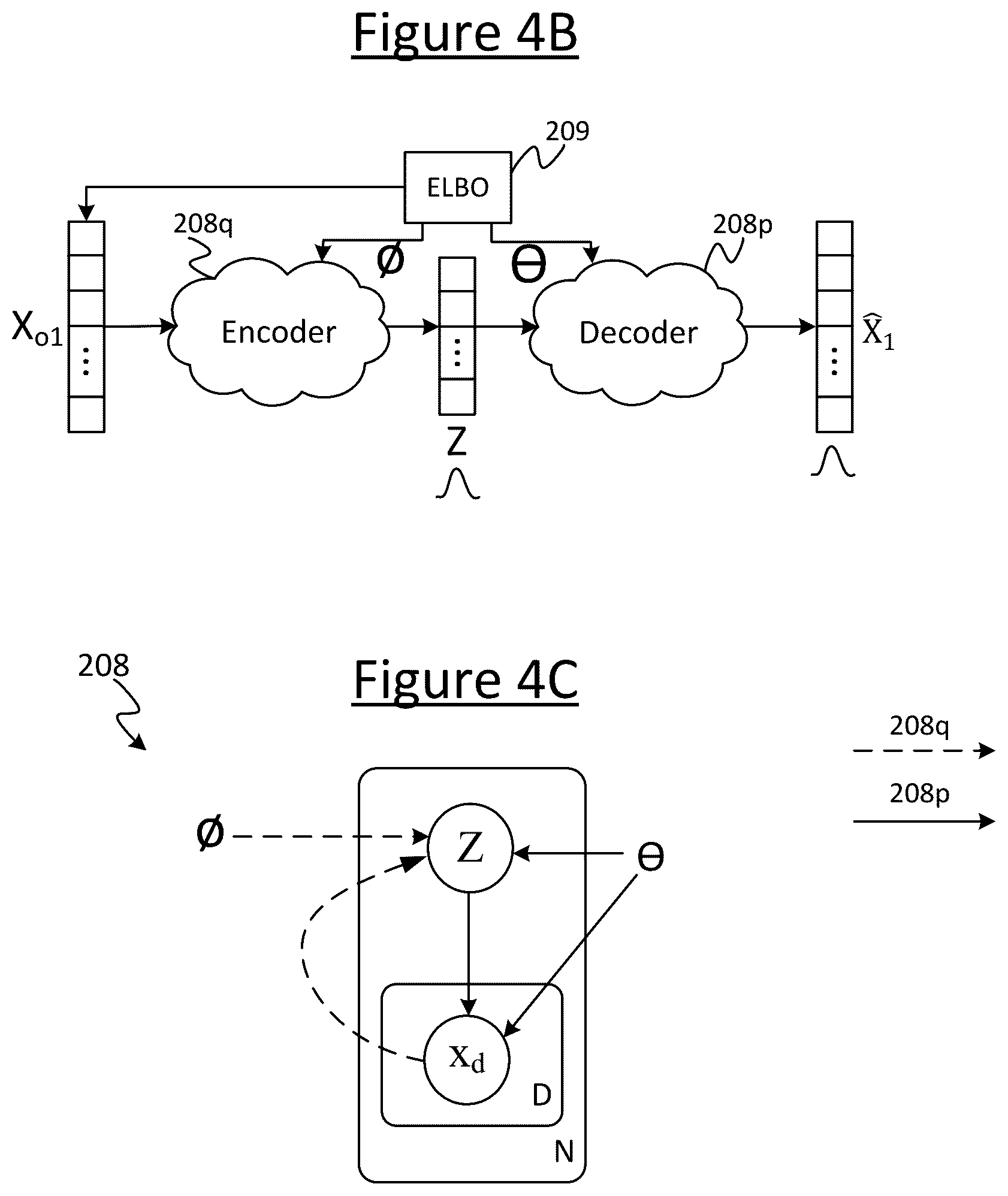 Patent US12165056 Figure 5 – Auxiliary model for predicting new model parameters