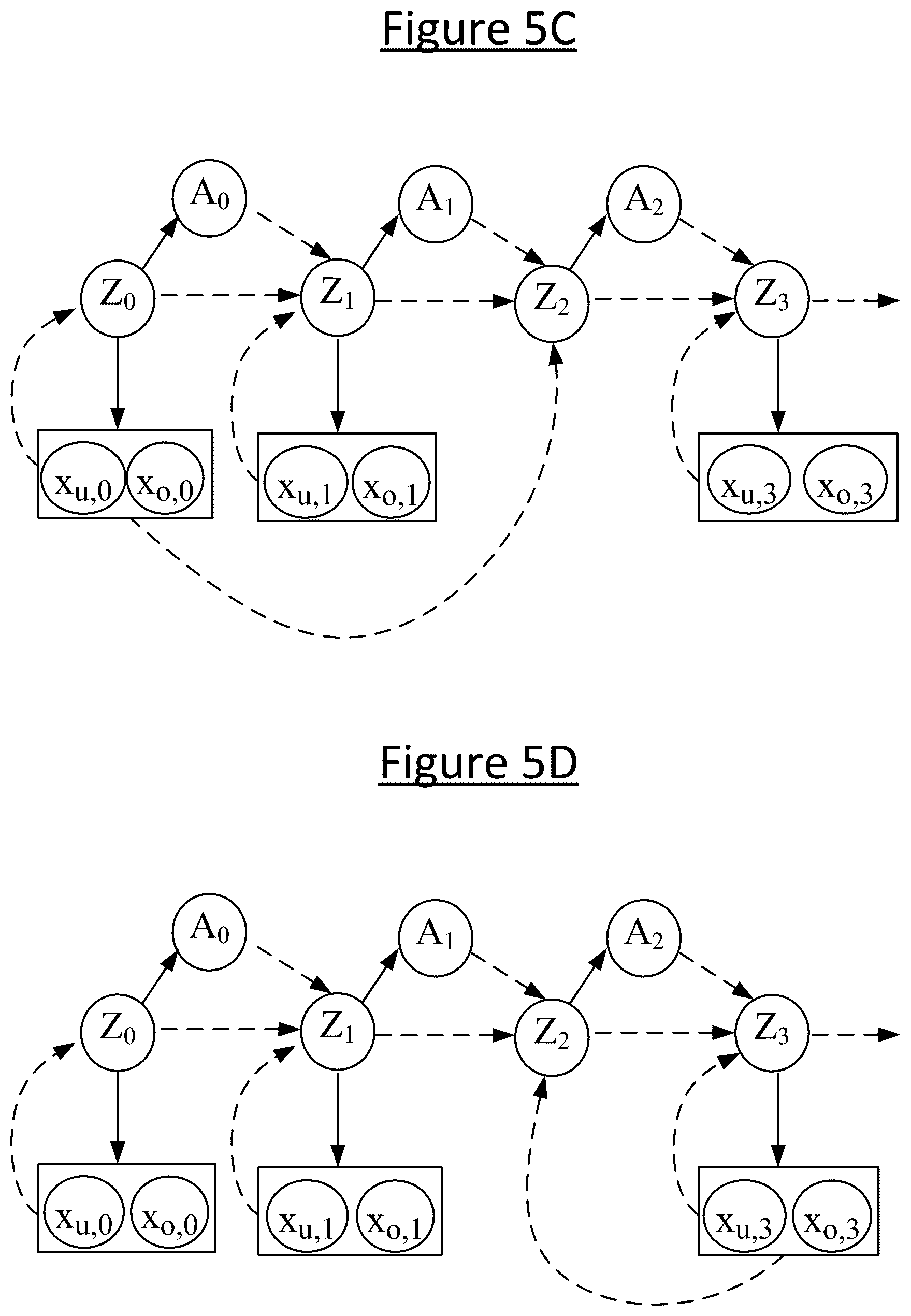 Patent US12165056 Figure 7 – Auxiliary model for predicting new model parameters