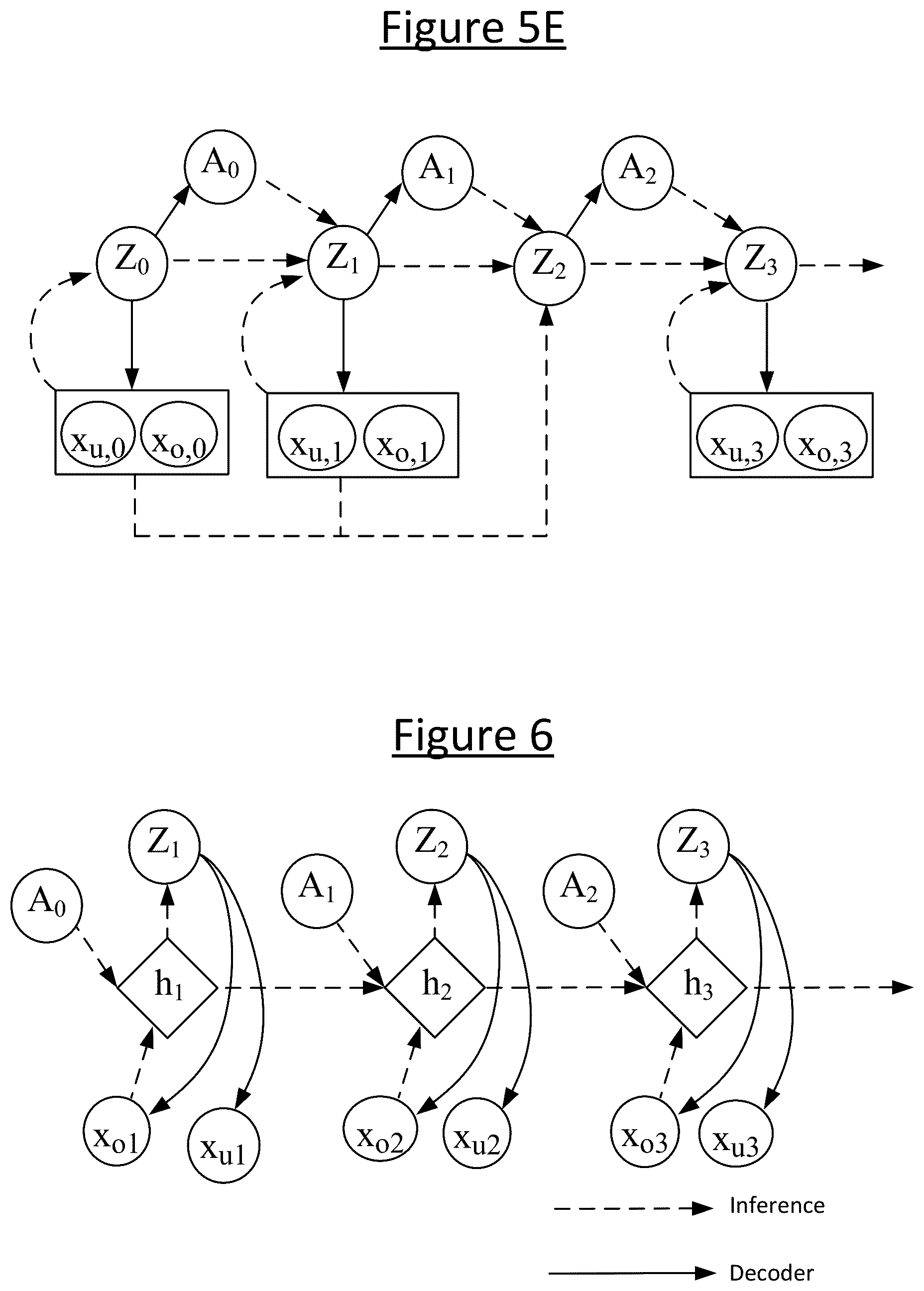 Patent US12165056 Figure 8 – Auxiliary model for predicting new model parameters