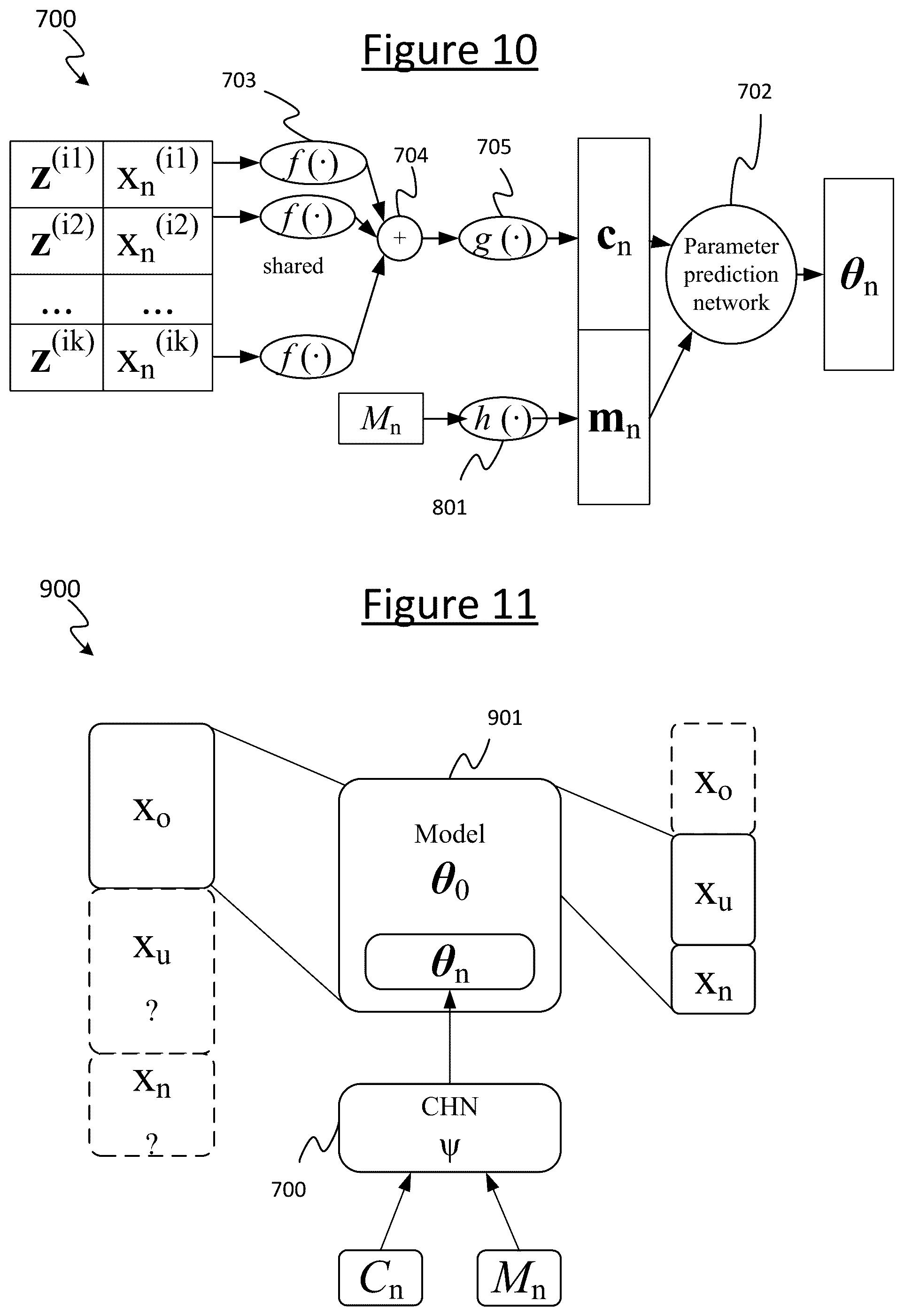 Patent US12165056 Figure 11 – Auxiliary model for predicting new model parameters