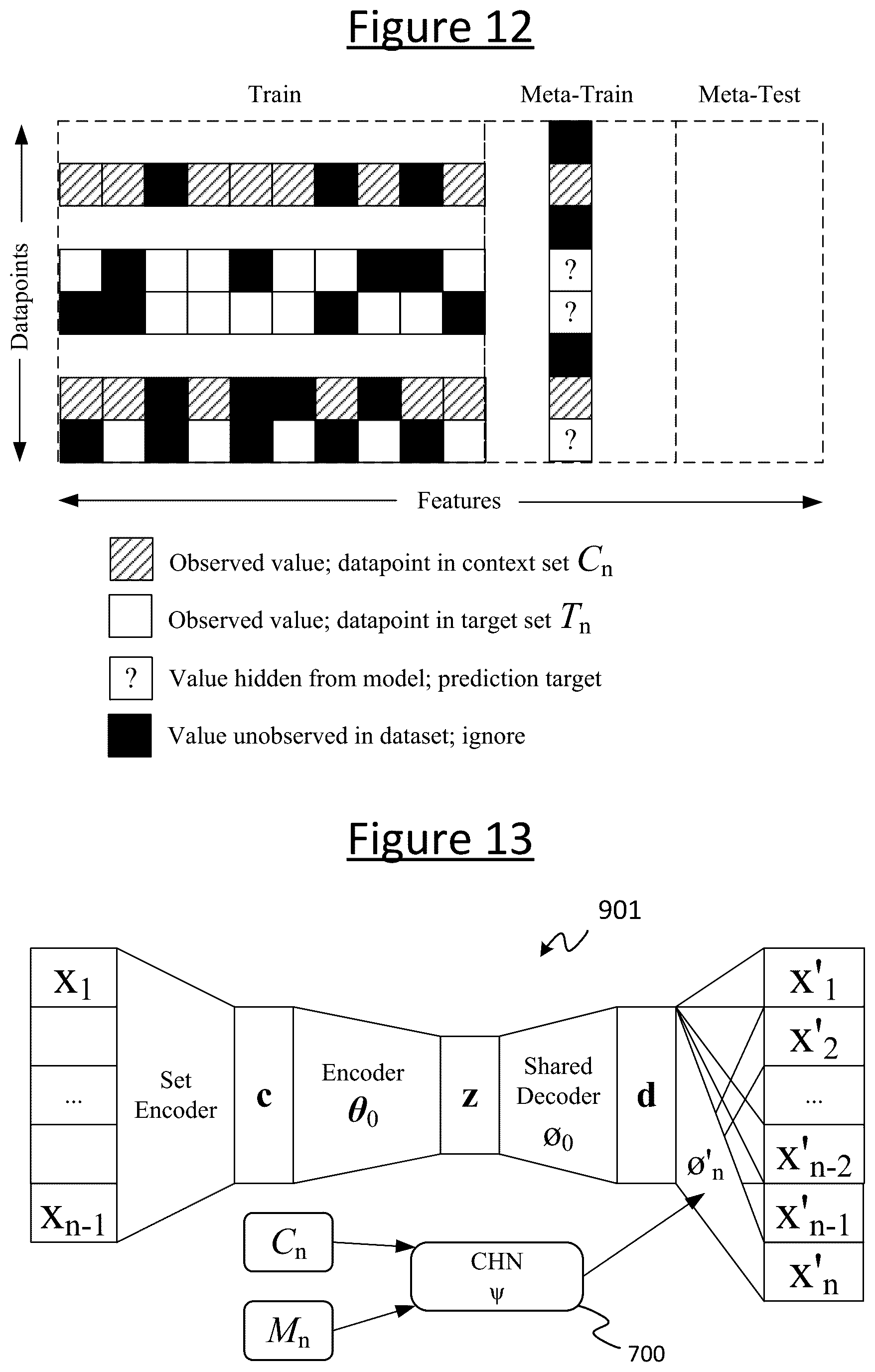 Patent US12165056 Figure 12 – Auxiliary model for predicting new model parameters